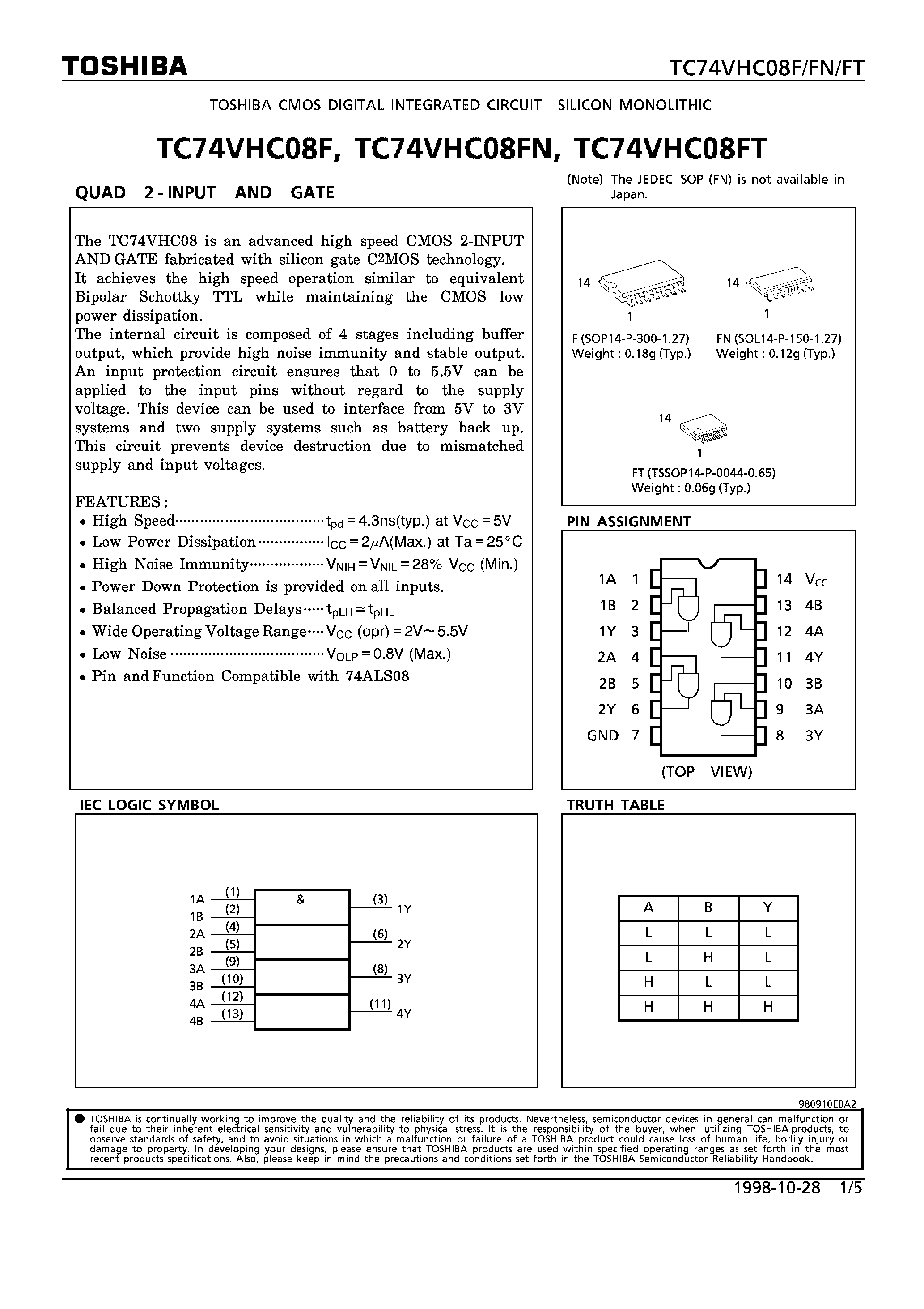 Datasheet TC74VHC08F - QUAD 2-INPUT AND GATE page 1