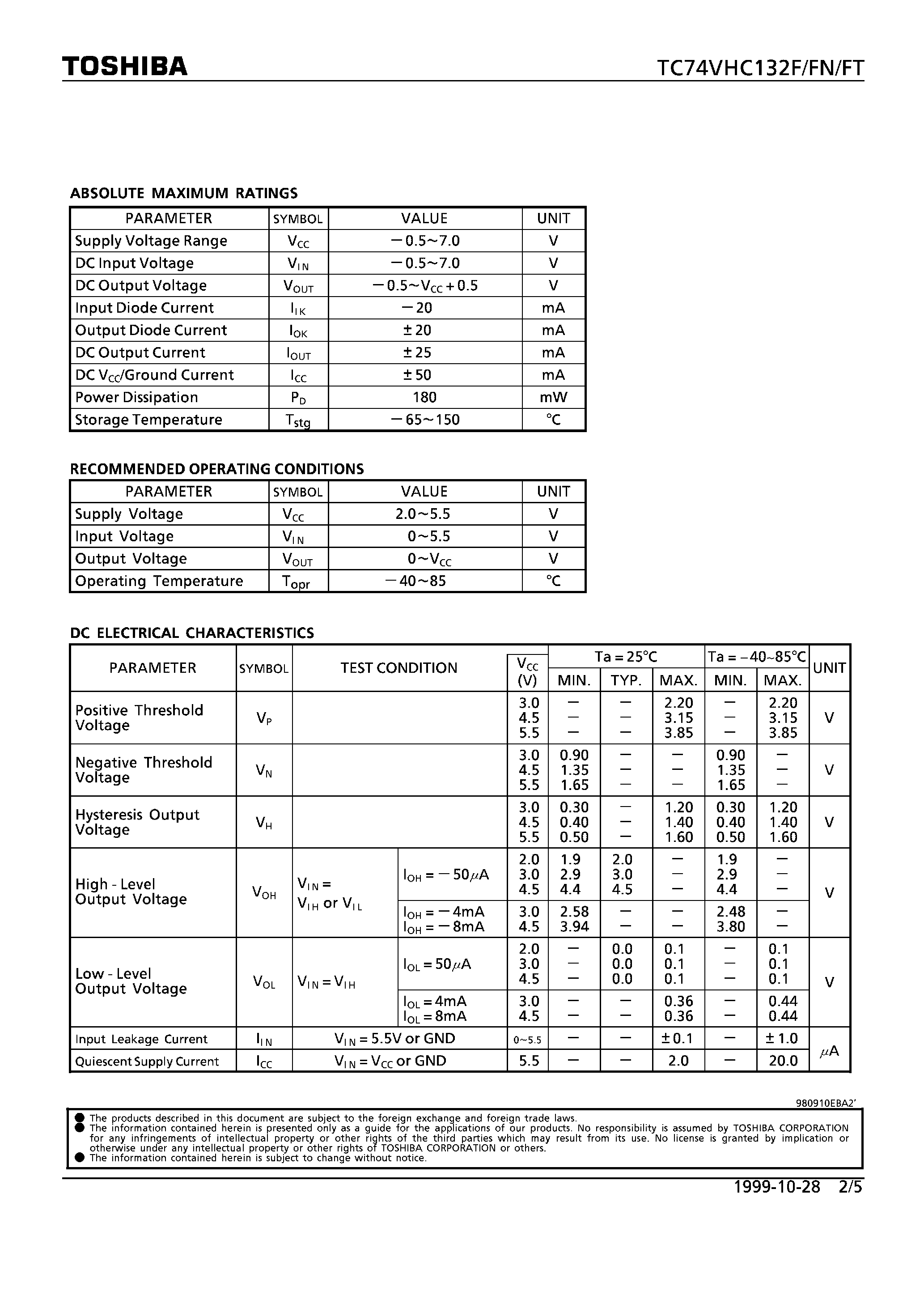 Datasheet TC74VHC132F - QUAD 2-INPUT SCHMITT NAND GATE page 2