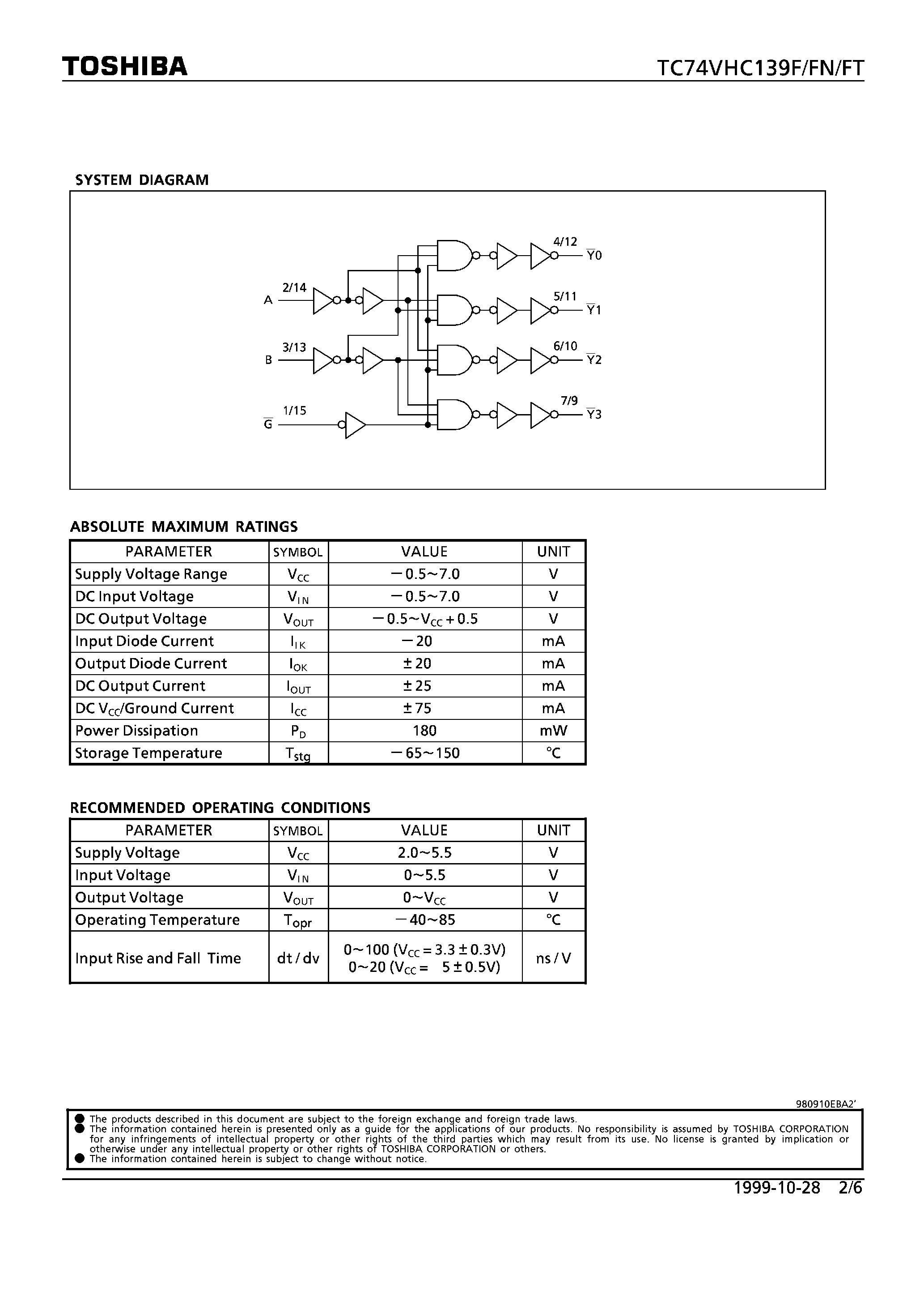 Datasheet TC74VHC139F - DUAL 2-TO-S LINE DECODER page 2