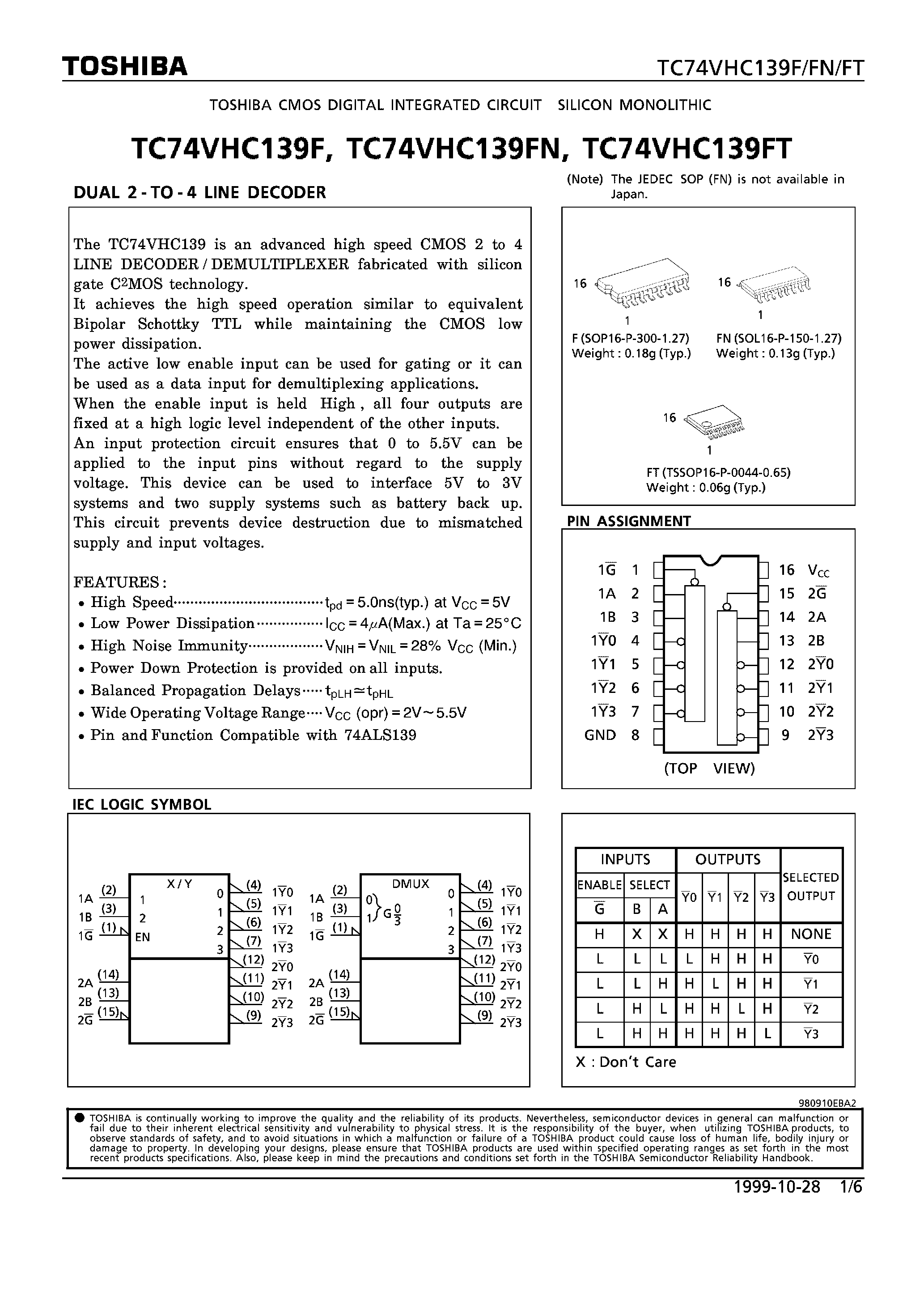 Datasheet TC74VHC139FT - DUAL 2-TO-S LINE DECODER page 1