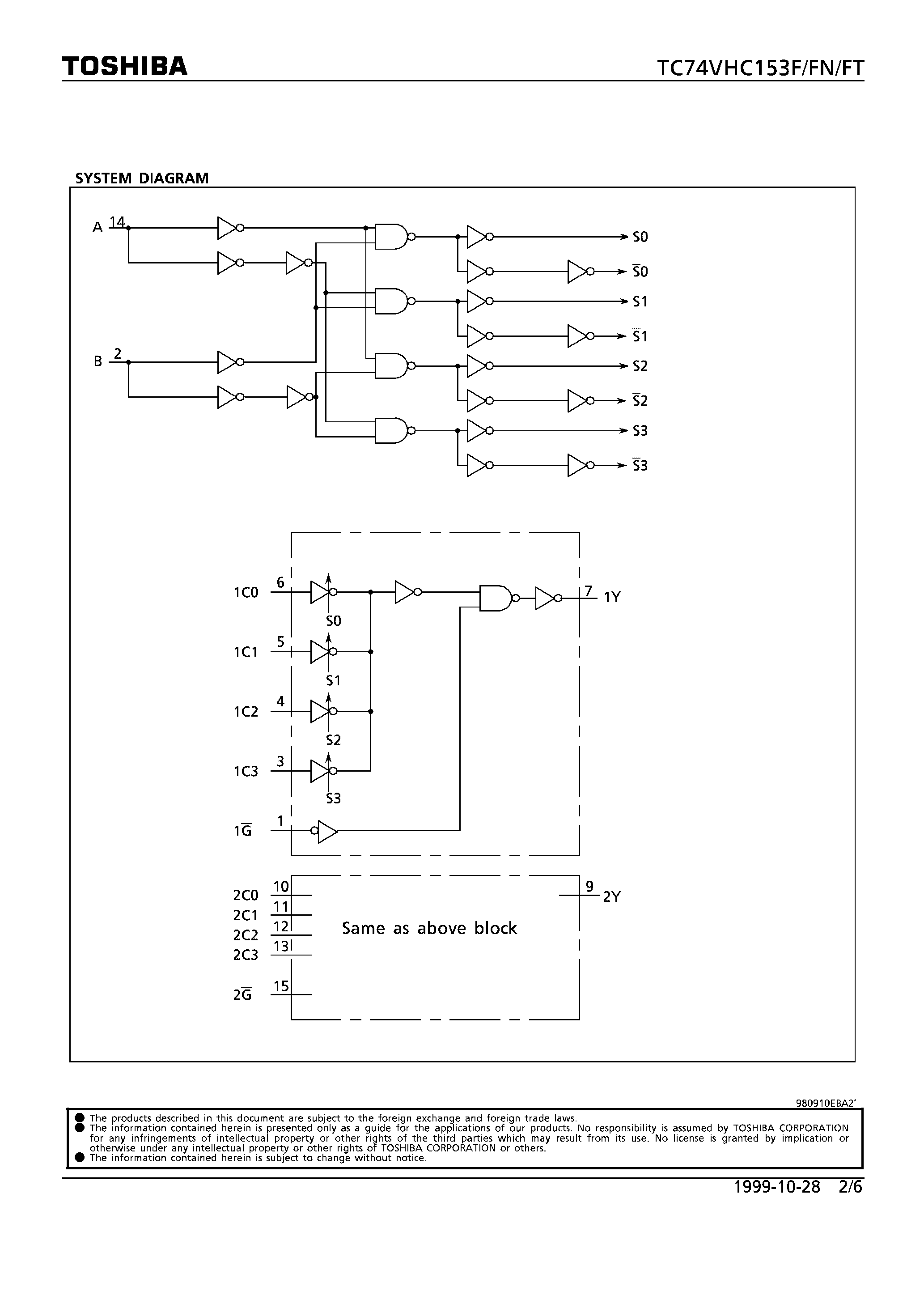 Datasheet TC74VHC153F page 2 Datasheet TC74VHC153F - DUAL 4-CHANNEL MULTIPLEXER page 2