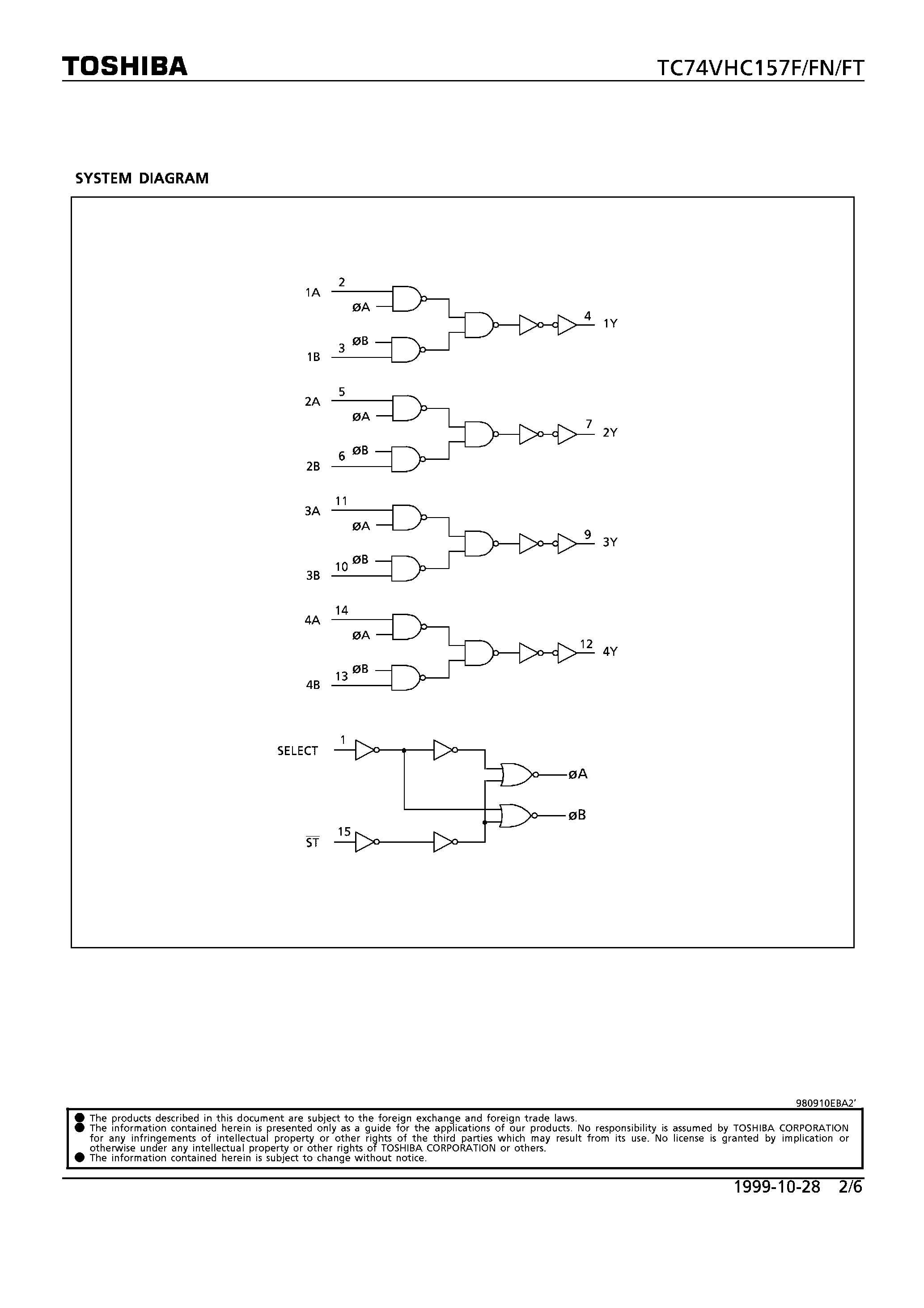 Datasheet TC74VHC157F - QUAD 2-CHANNEL MULTIPLEXER page 2