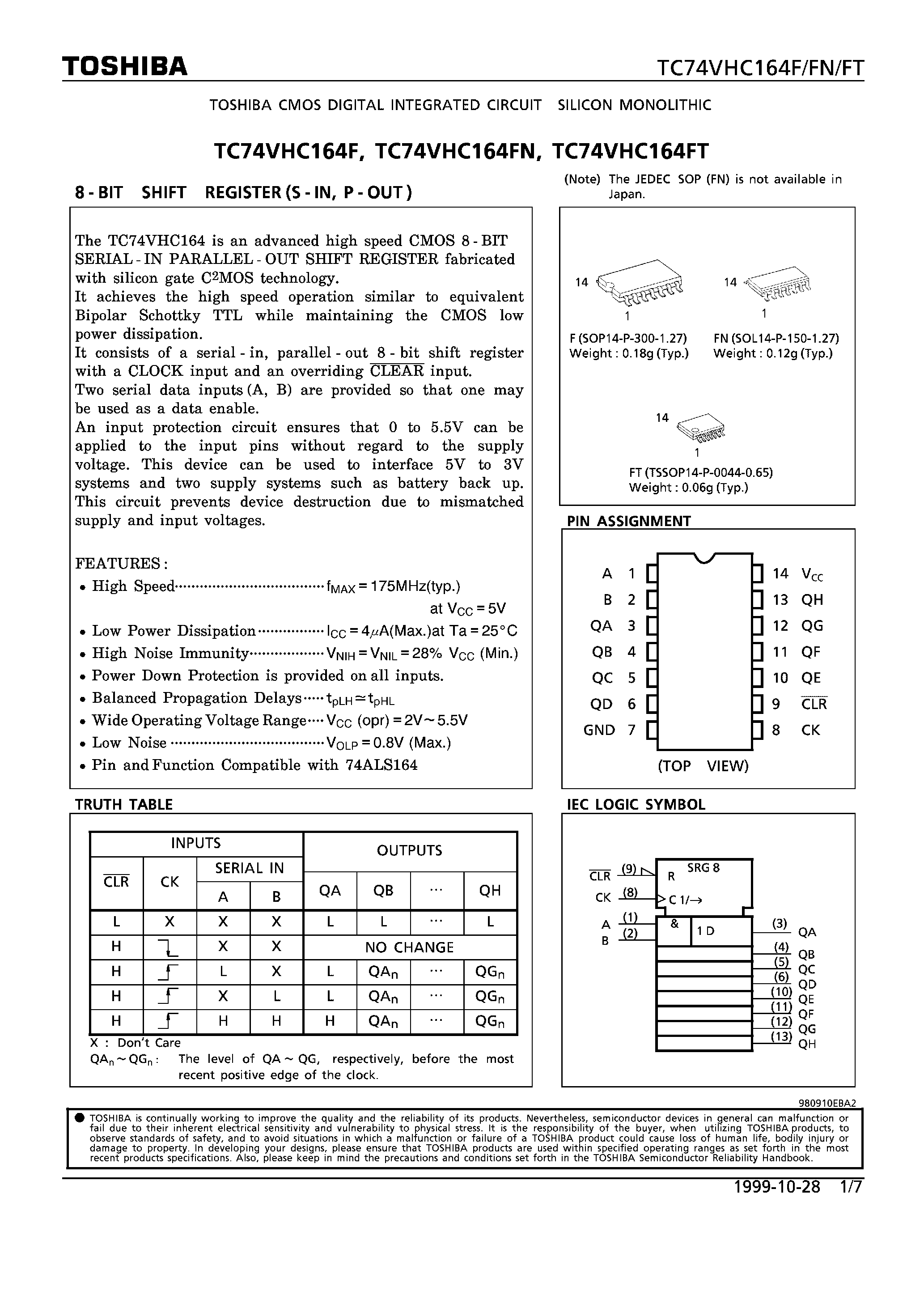Даташит TC74VHC164F - 8-BIT SHIFT REGISTER страница 1