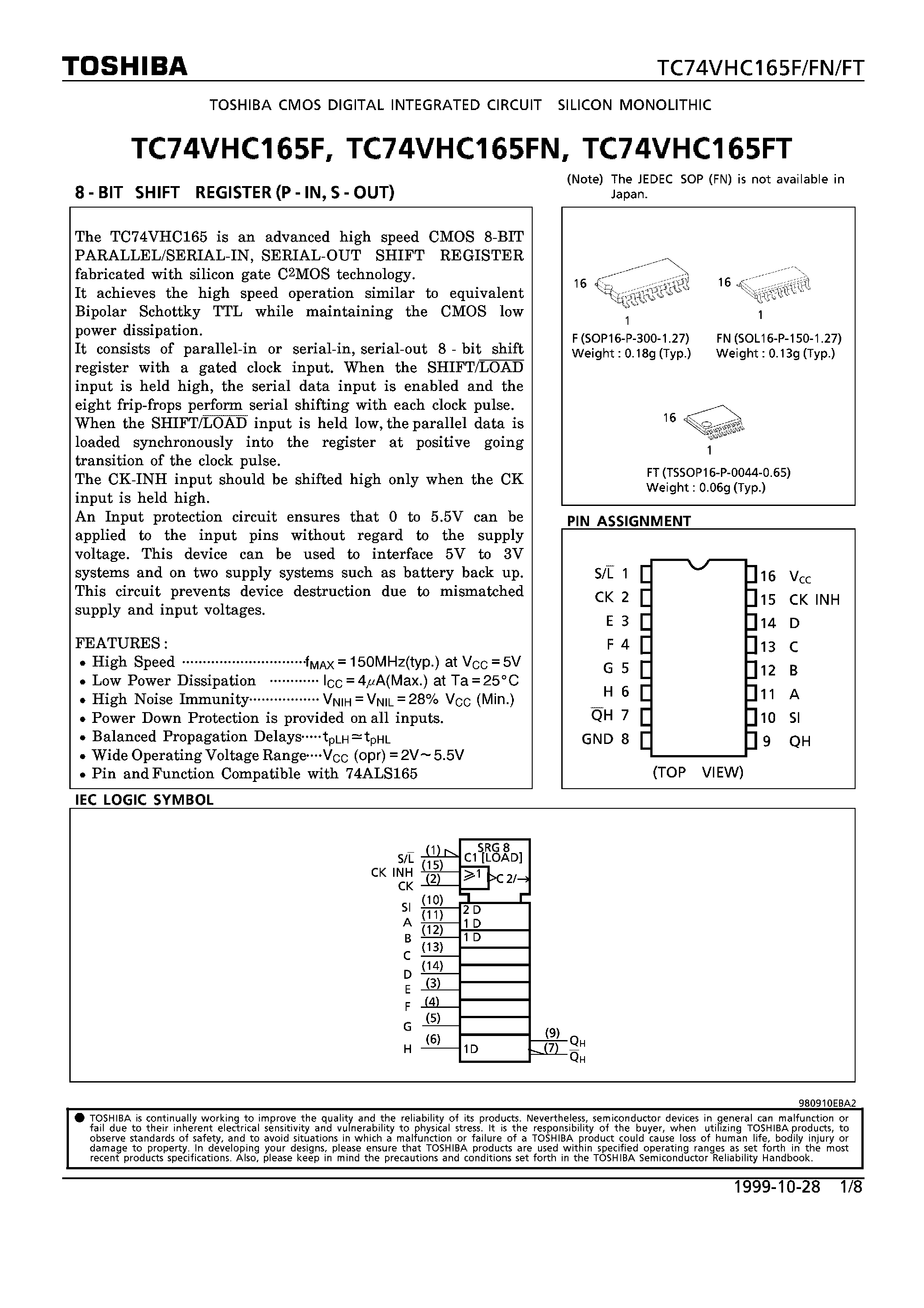 Даташит TC74VHC165FT - 8-BIT SHIFT REGISTER страница 1