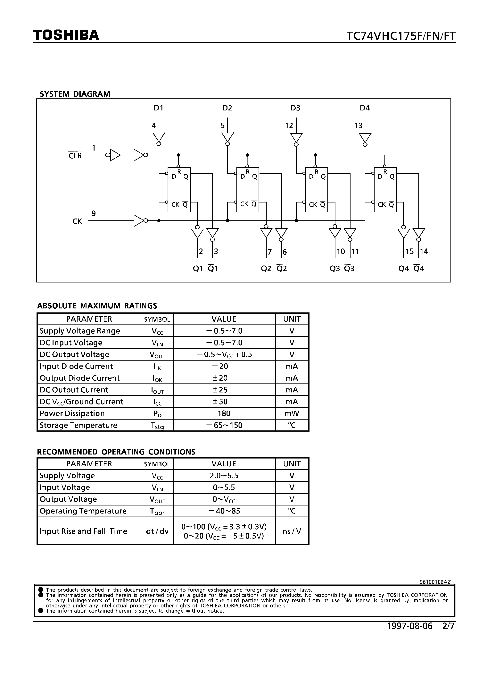 Даташит TC74VHC175FN - QUAD D-TYPE FLIP-FLOP WITH CLEAR страница 2