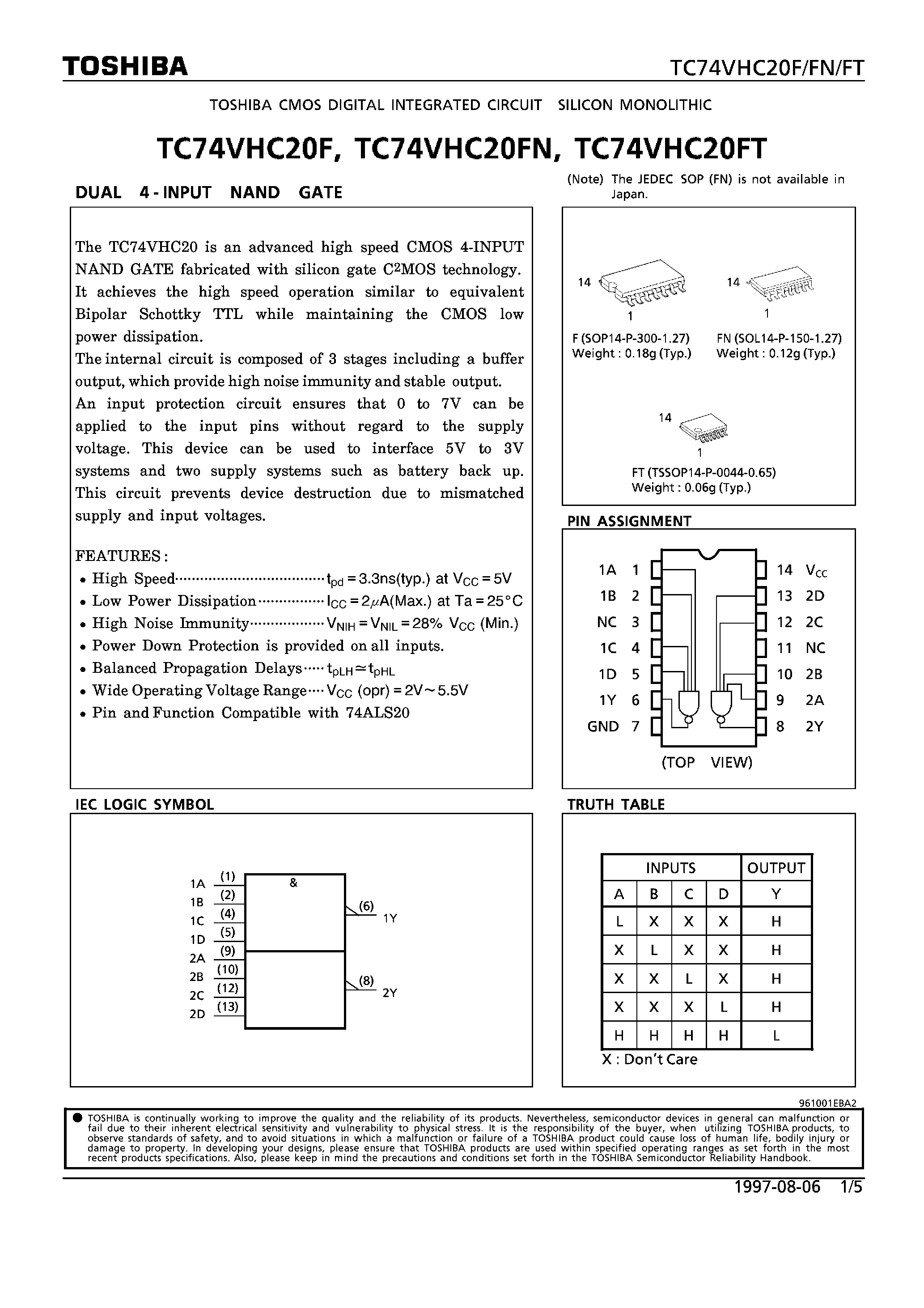Datasheet TC74VHC20FN - DUAL 4-INPUT NAND GATE page 1