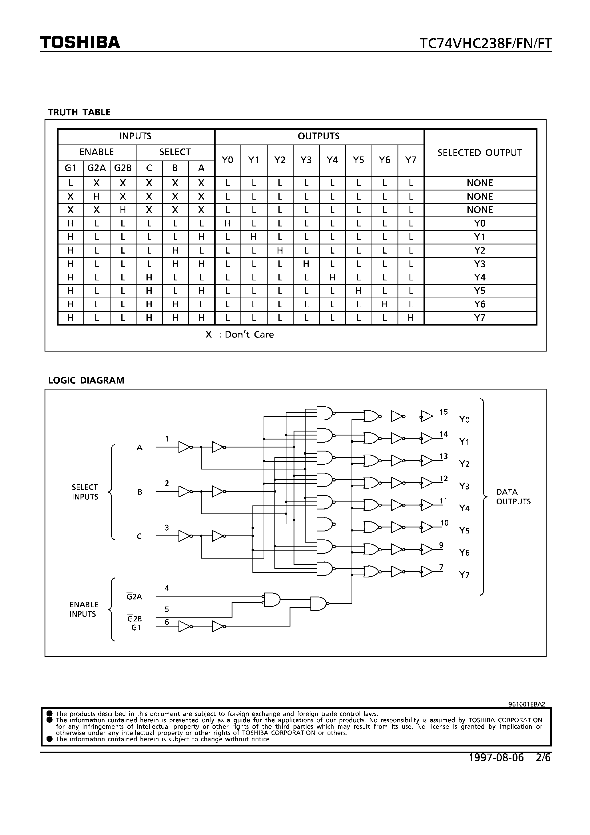 Даташит TC74VHC238FN - 3-TO-8 LINE DECODER страница 2