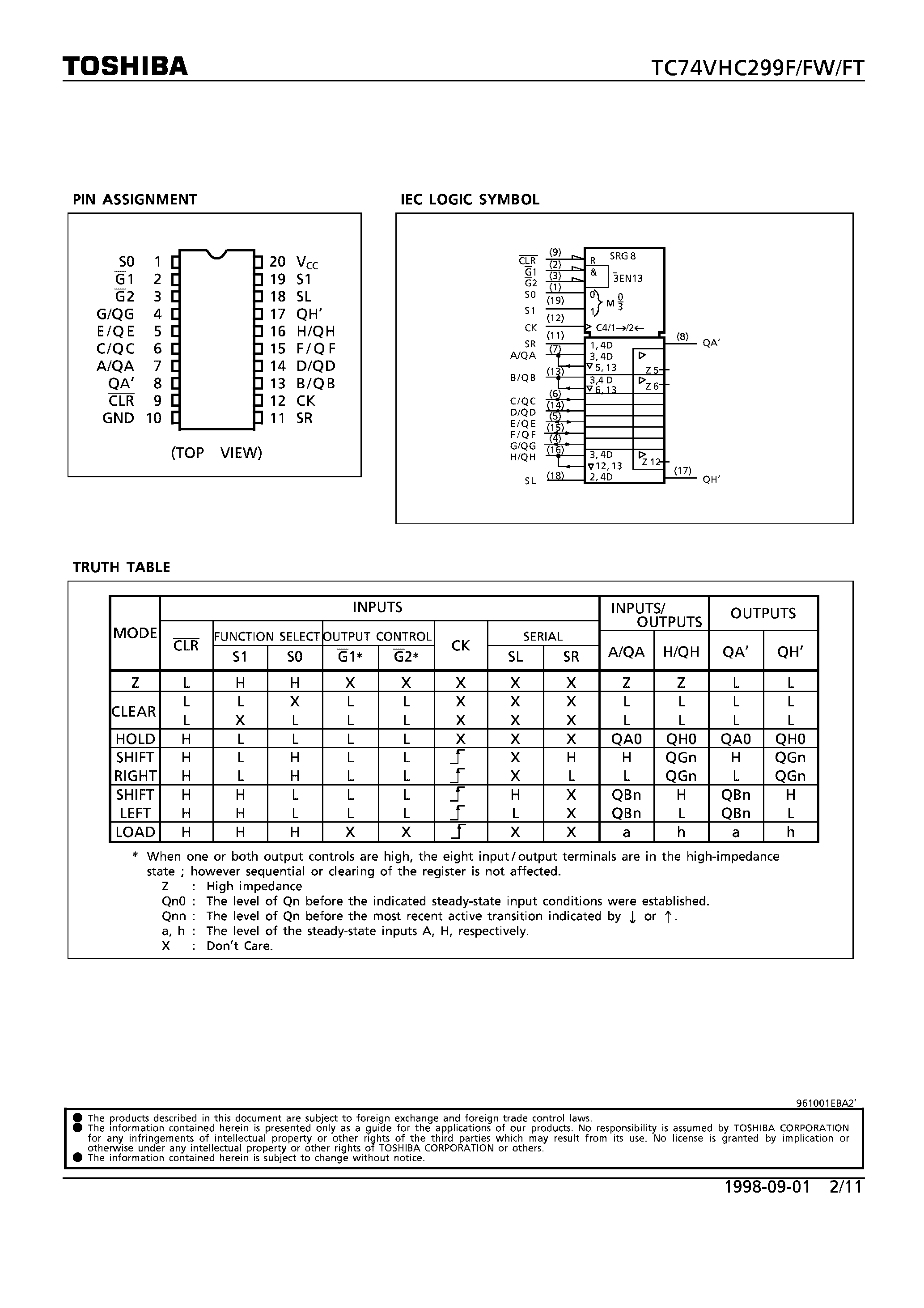 Даташит TC74VHC299F - 8-BIT PIPO SHIFT REGISTER WITH ASYNCHRONOUS CLEAR страница 2