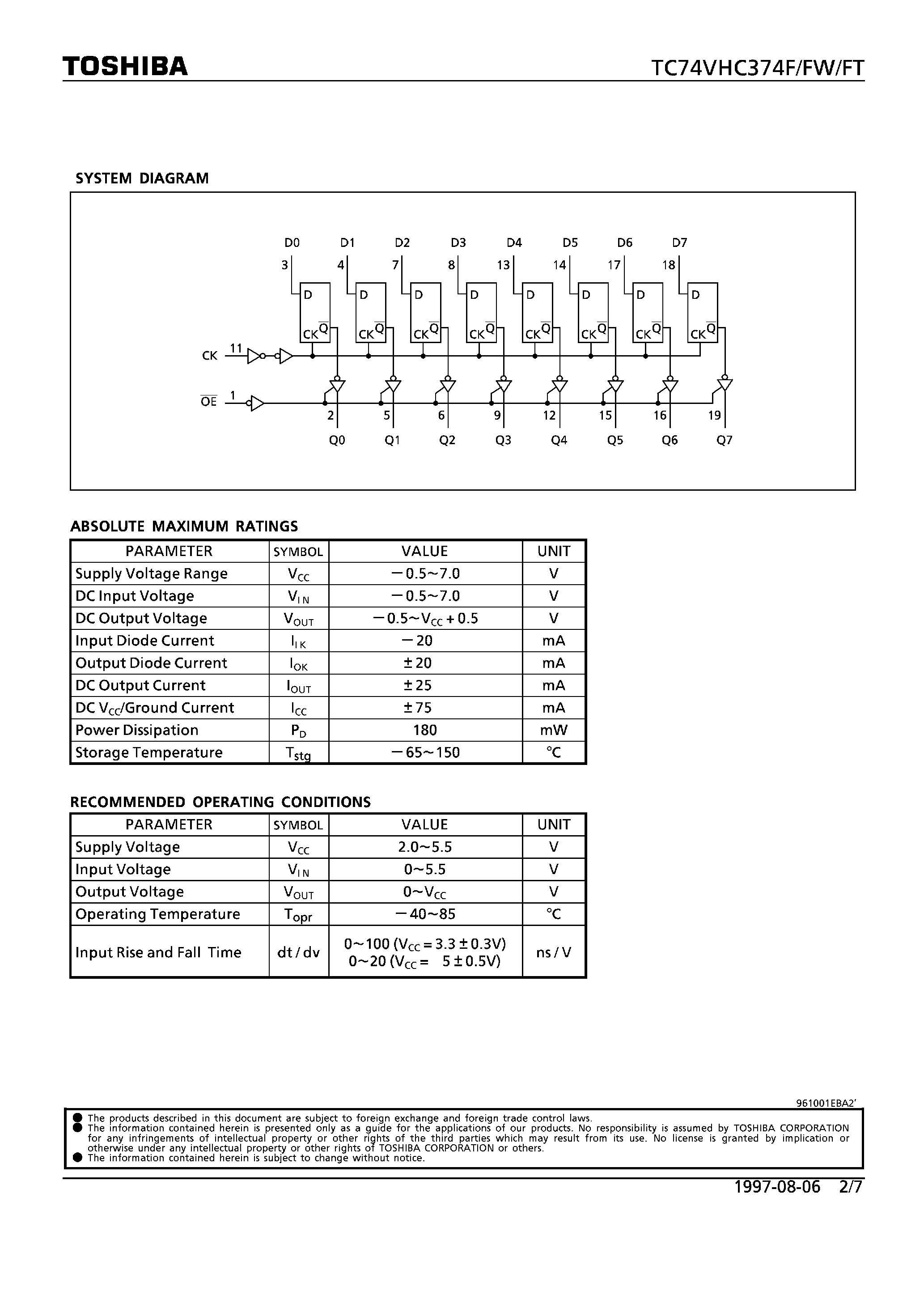 Datasheet TC74VHC374F - OCTAL D-TYPE FLIP-FLOP WITH 3-STATE OUTPUT page 2