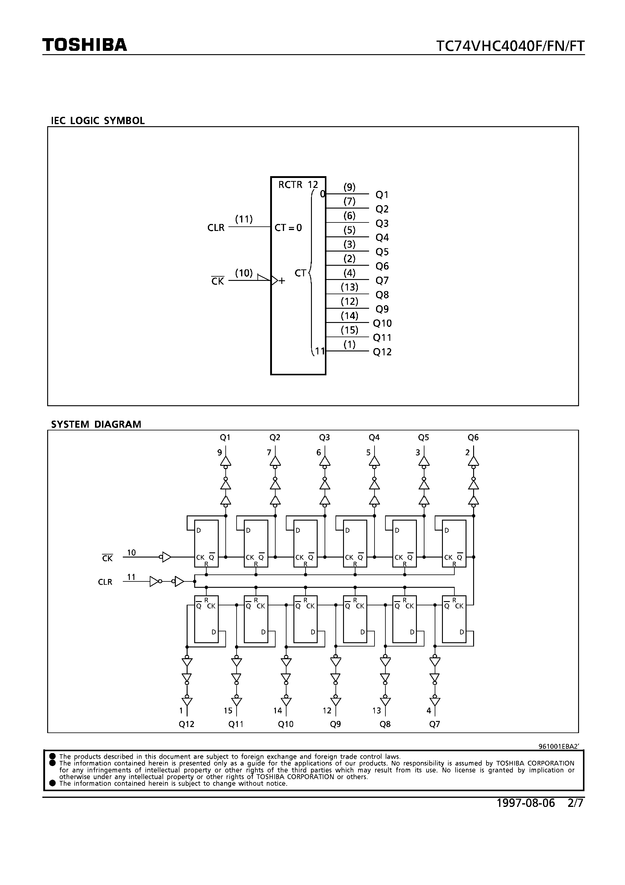 Datasheet TC74VHC4040F - 12-STAGE RIPPLE-CARRY BINARY COUNTER page 2