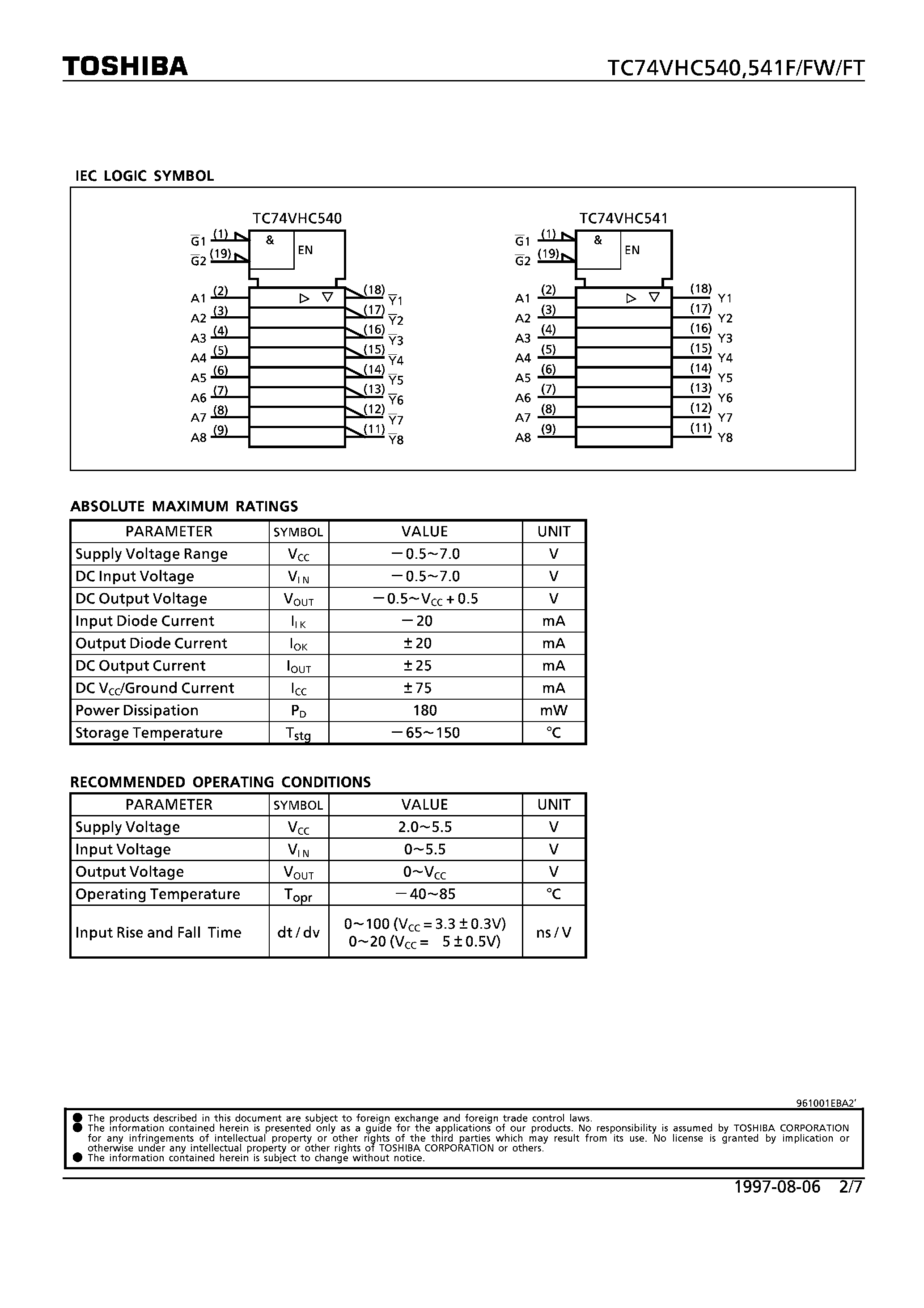 Datasheet TC74VHC540F - OCTAL BUS BUFFER INVERTED/NON INVERTED/ 3-STATE OUTPUTS page 2