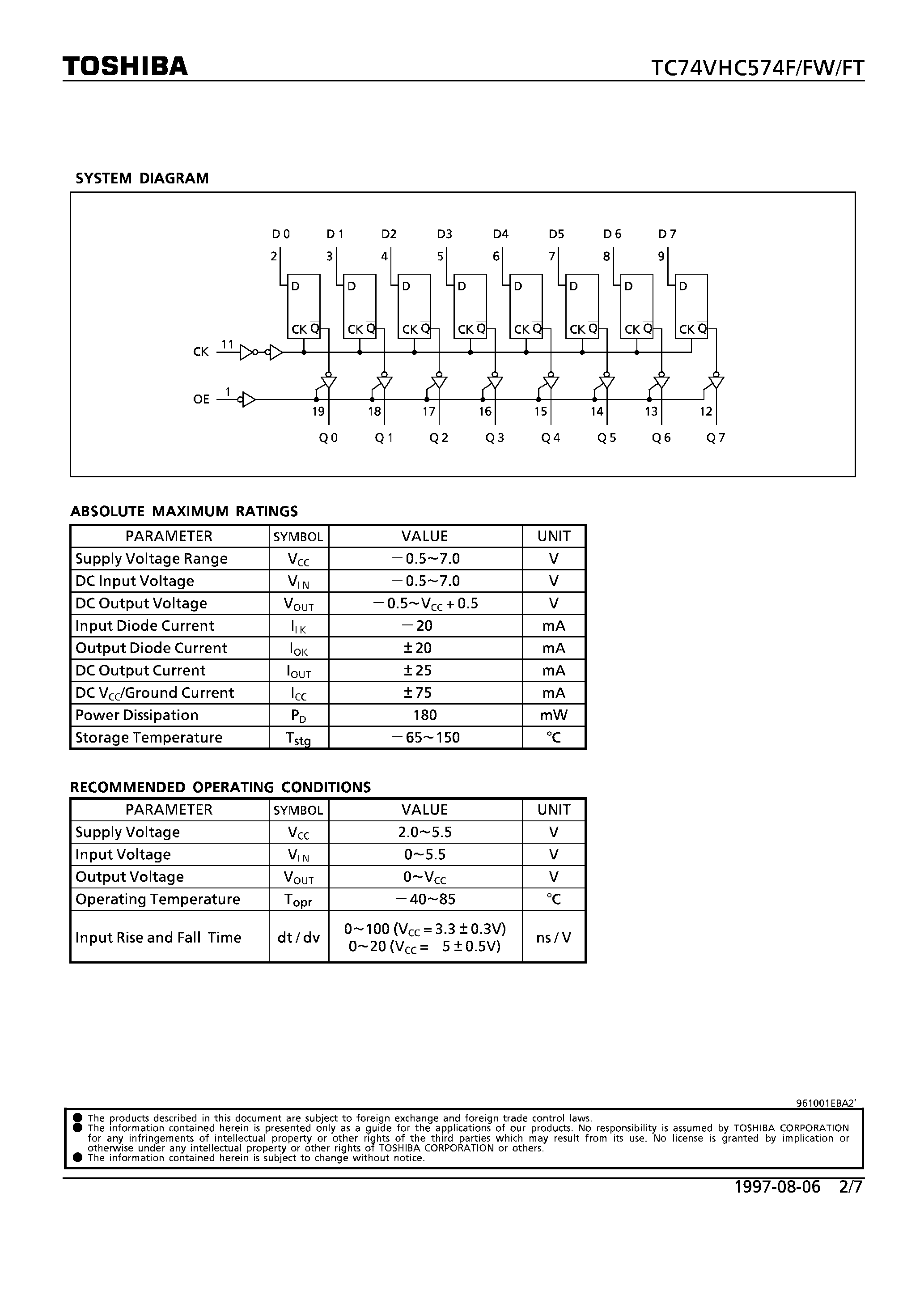 Datasheet TC74VHC574 page 2 Datasheet TC74VHC574 - OCTAL D-TYPE FLIP-FLOP WITH 3-STATE OUTPUT page 2