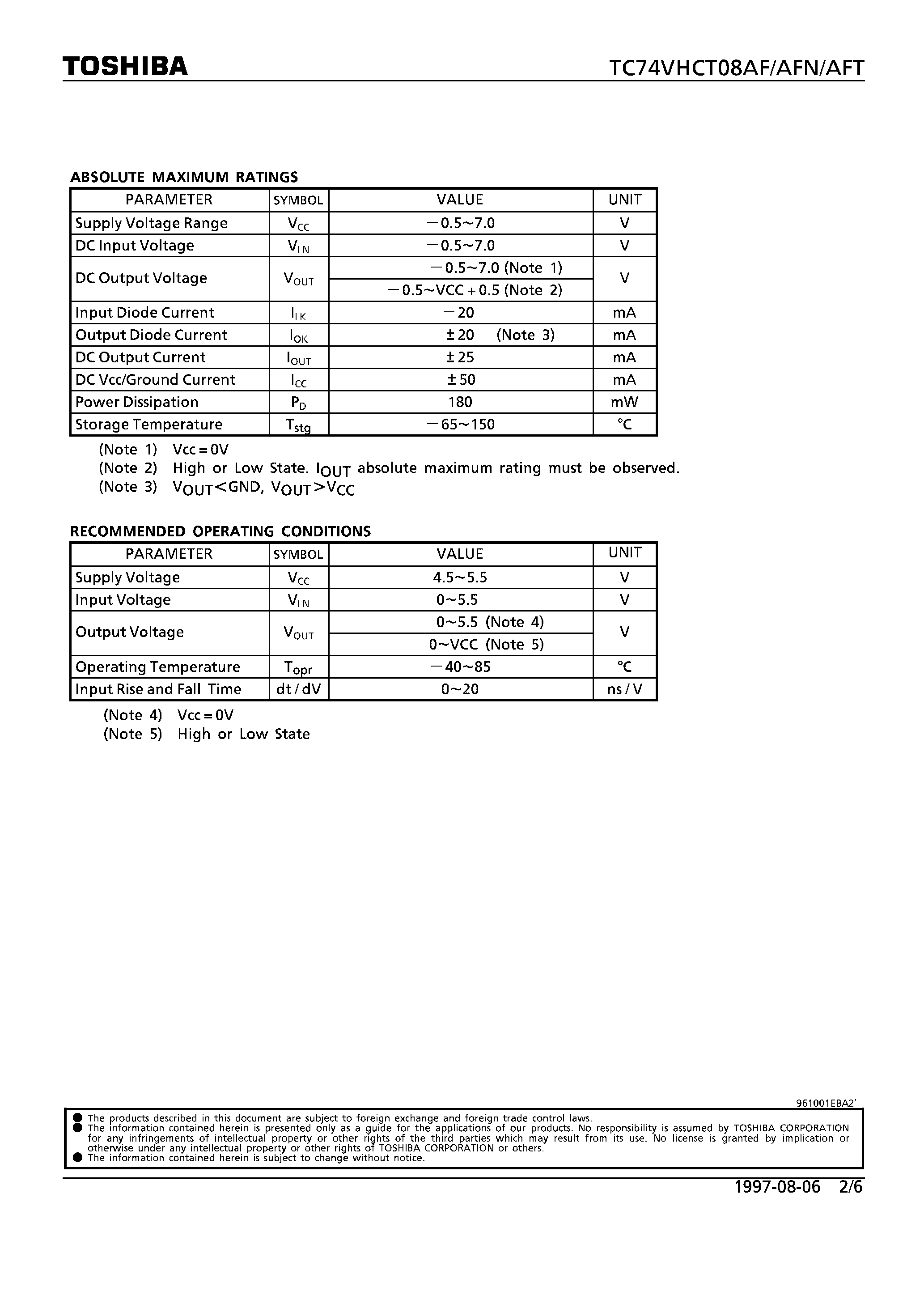 Datasheet TC74VHCT08AF - QUAD 2-INPUT AND GATE page 2