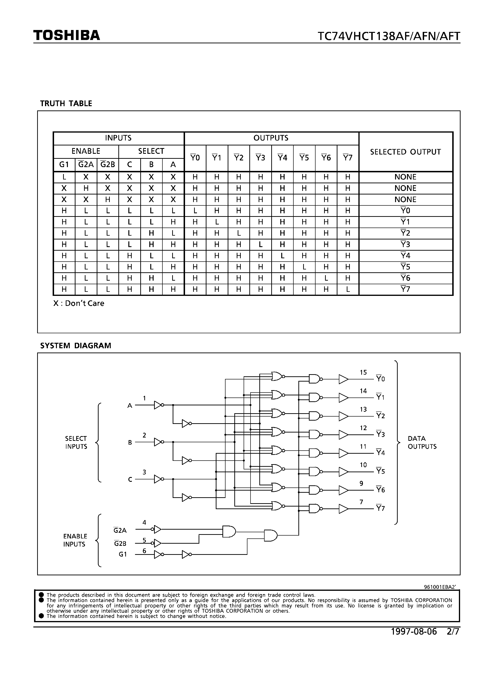 Даташит TC74VHCT138AF - 3-TO-8 LINE DECODER страница 2