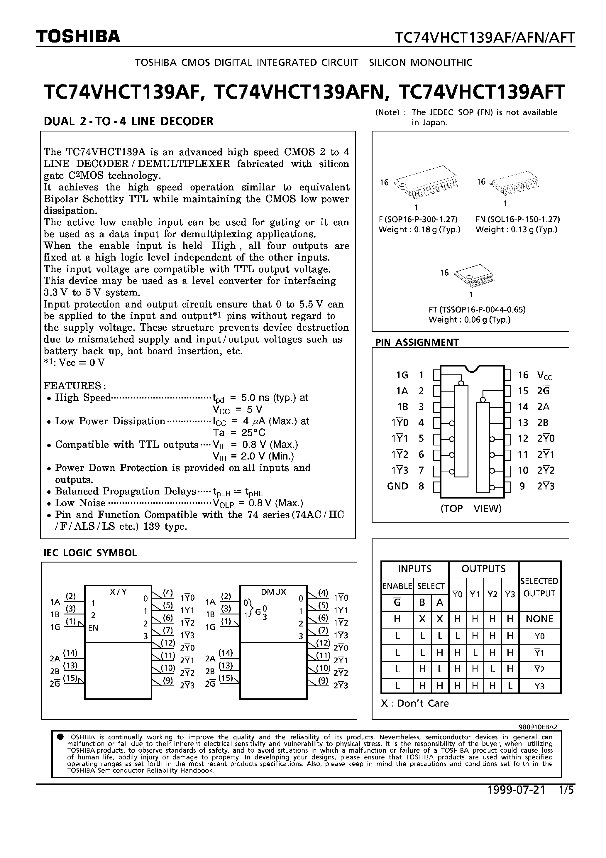 Datasheet TC74VHCT139AF page 1 Datasheet TC74VHCT139AF - DUAL 2-TO-4 LINE DECODER page 1