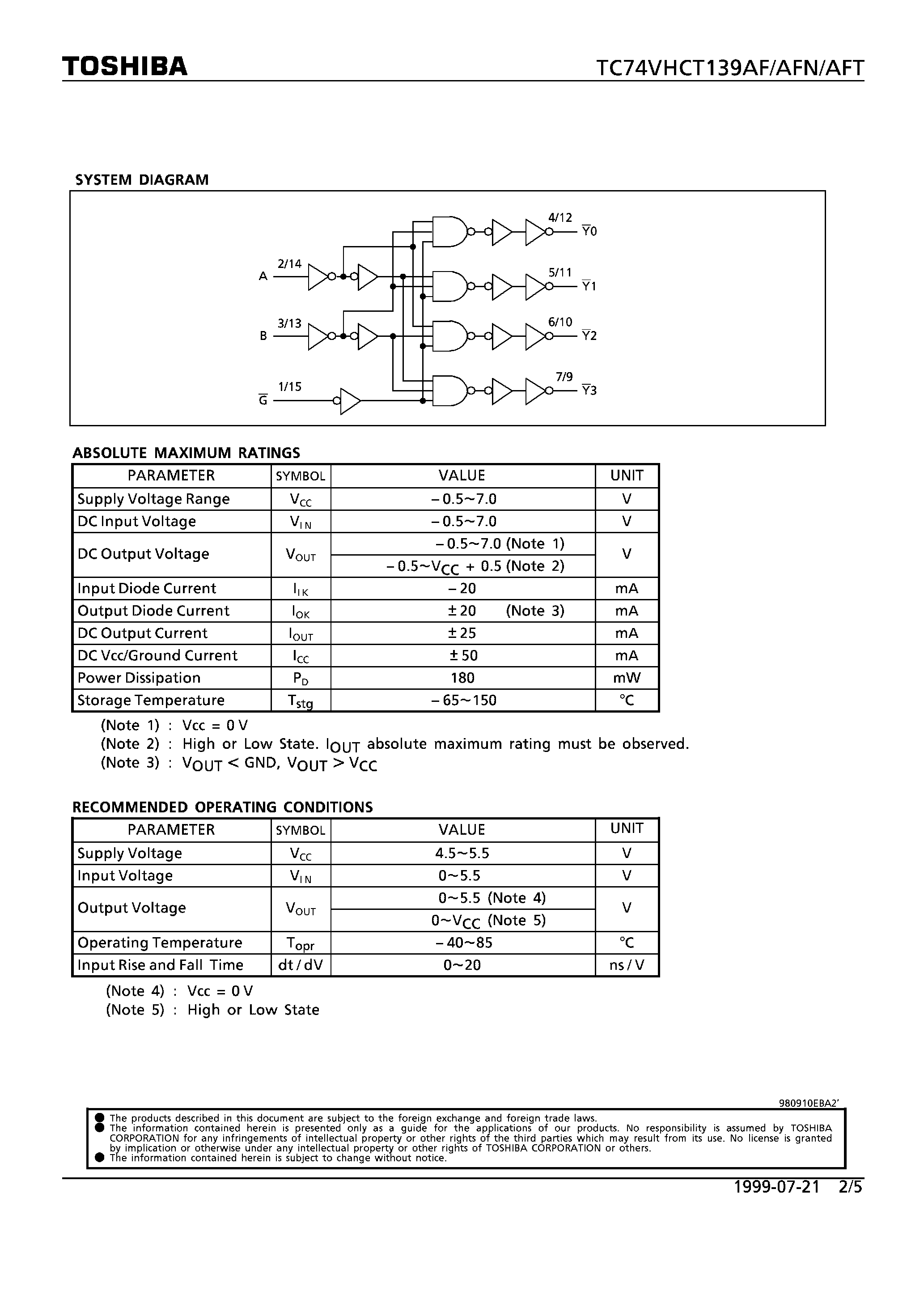 Datasheet TC74VHCT139AFT - DUAL 2-TO-4 LINE DECODER page 2