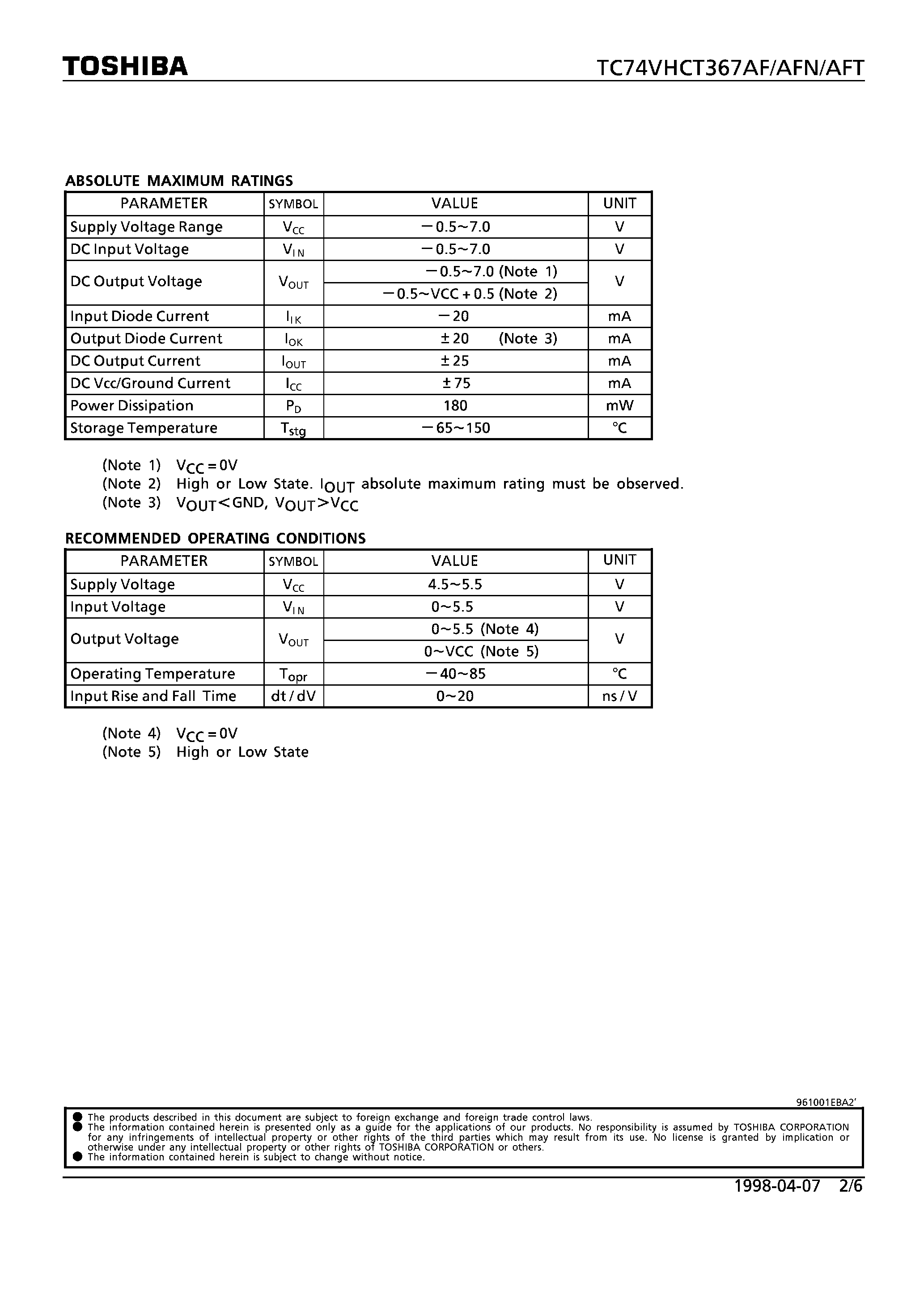 Datasheet TC74VHCT367AF - HEX BUS BUFFER. NON-INVERTED/ 3-STATE OUTPUTS page 2