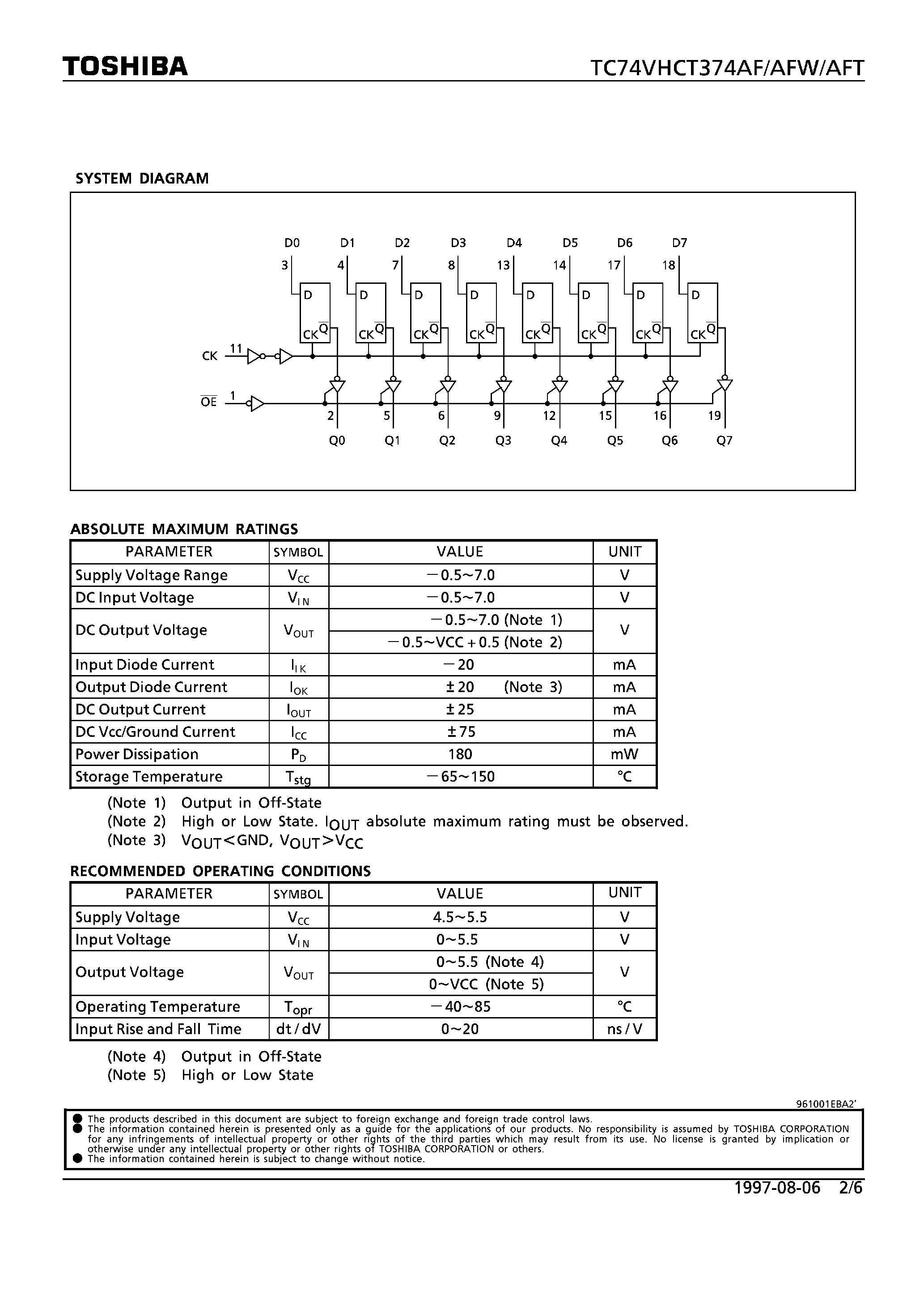 Datasheet TC74VHCT374AFT page 2 Datasheet TC74VHCT374AFT - OCTAL D-TYPE FLIP-FLOP WITH 3-STATE OUTPUT page 2