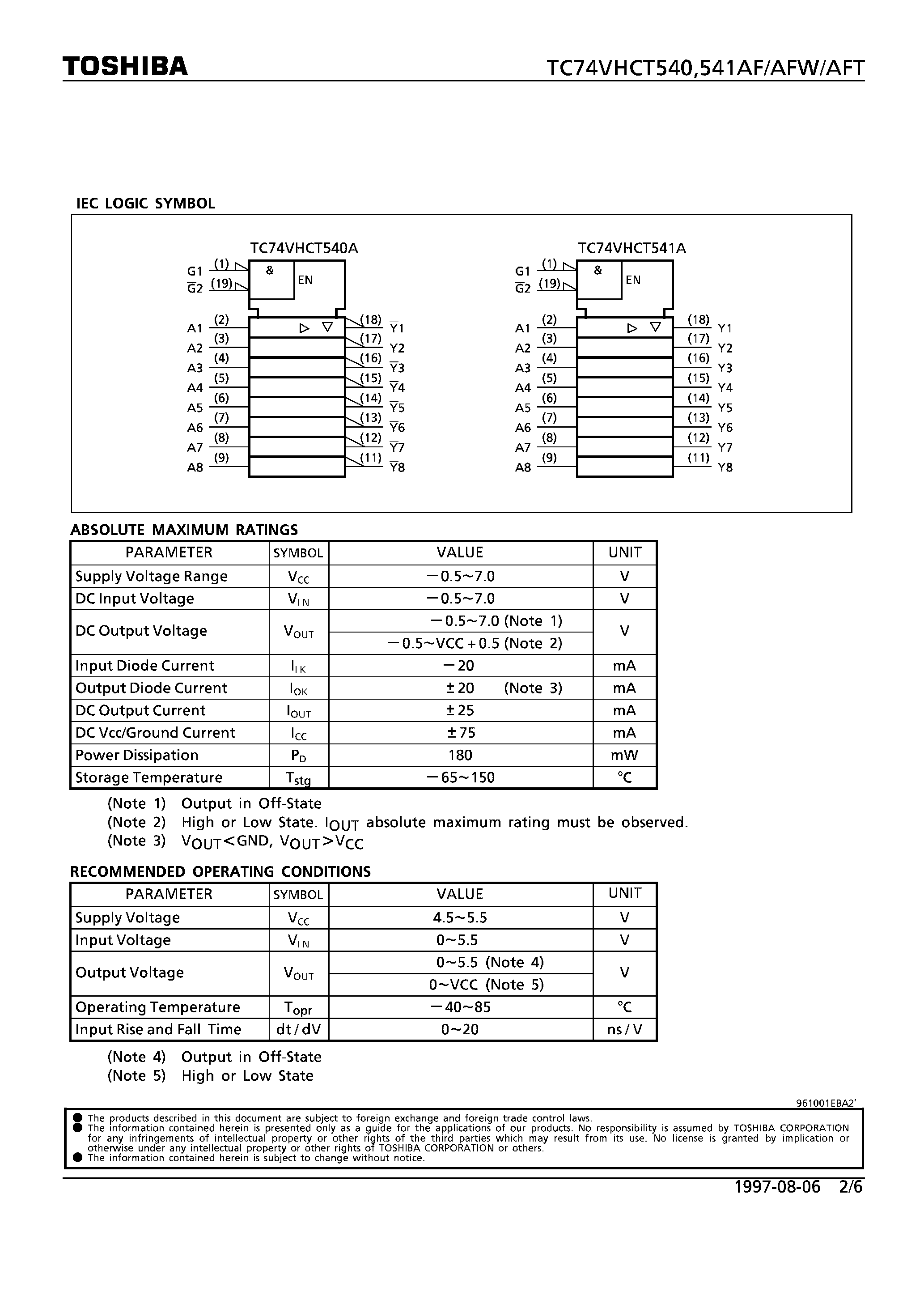 Datasheet TC74VHCT540AF - OCTAL BUS BUFFER. INVERTED/NON INVERTED/ 3-STATE OUTPUTS page 2