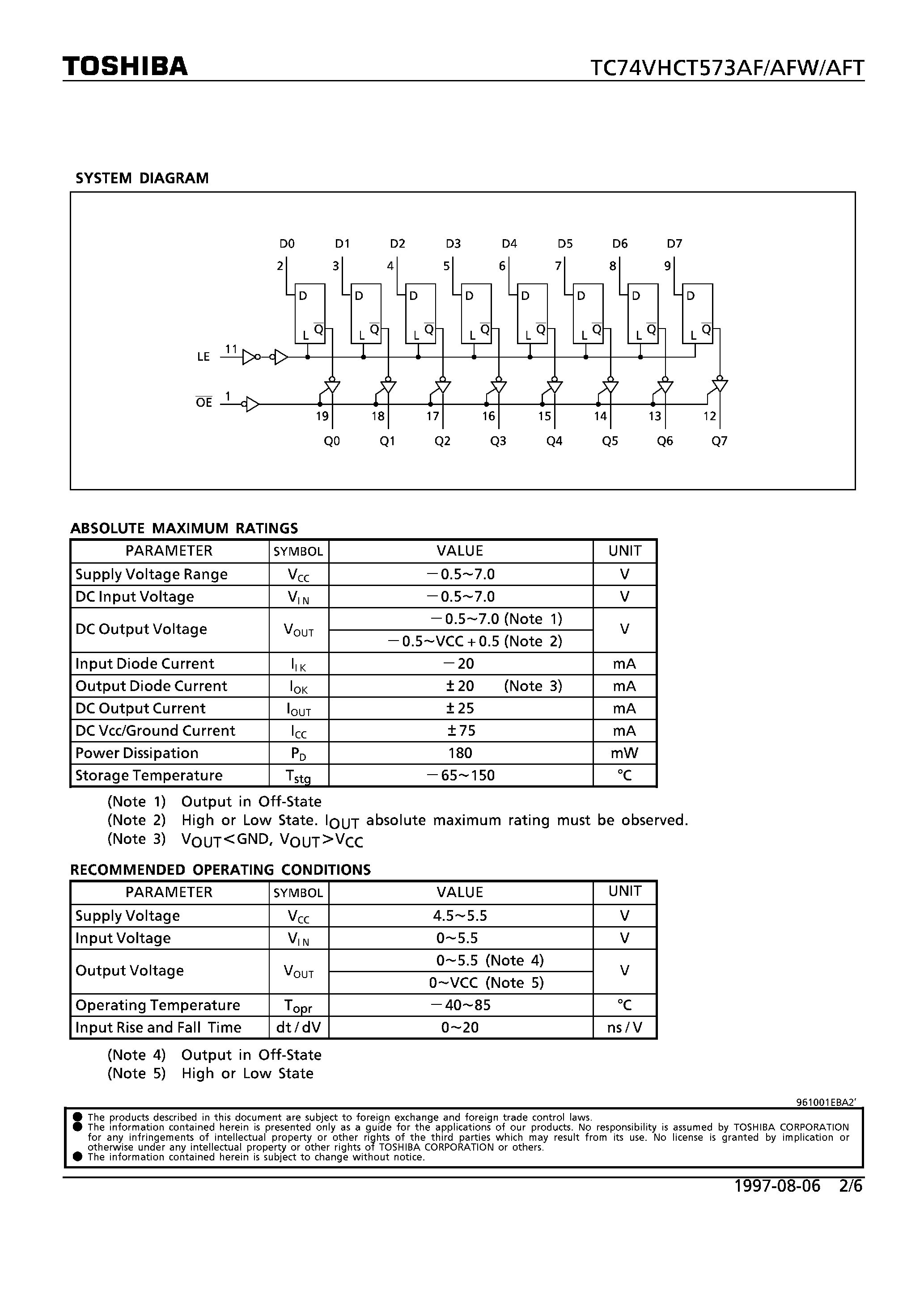 Даташит на микросхему TC74VHCT573AFW страница 2 Даташит TC74VHCT573AFW - OCTAL D-TYPE LATCH WITH 3-STATE OUTPUT страница 2