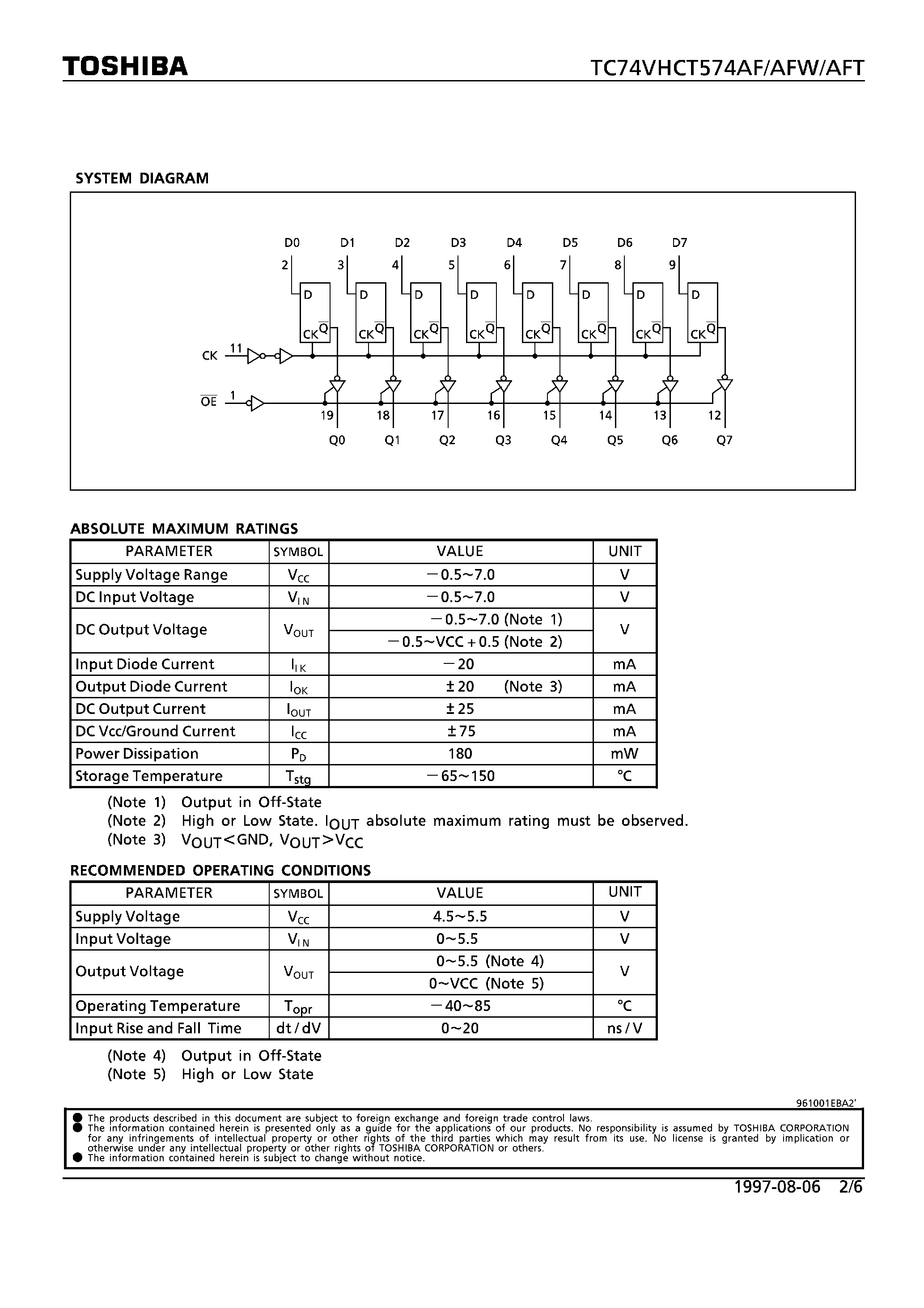 Datasheet TC74VHCT574AF page 2 Datasheet TC74VHCT574AF - OCTAL D-TYPE FLIP-FLOP WITH 3-STATE OUTPUT page 2
