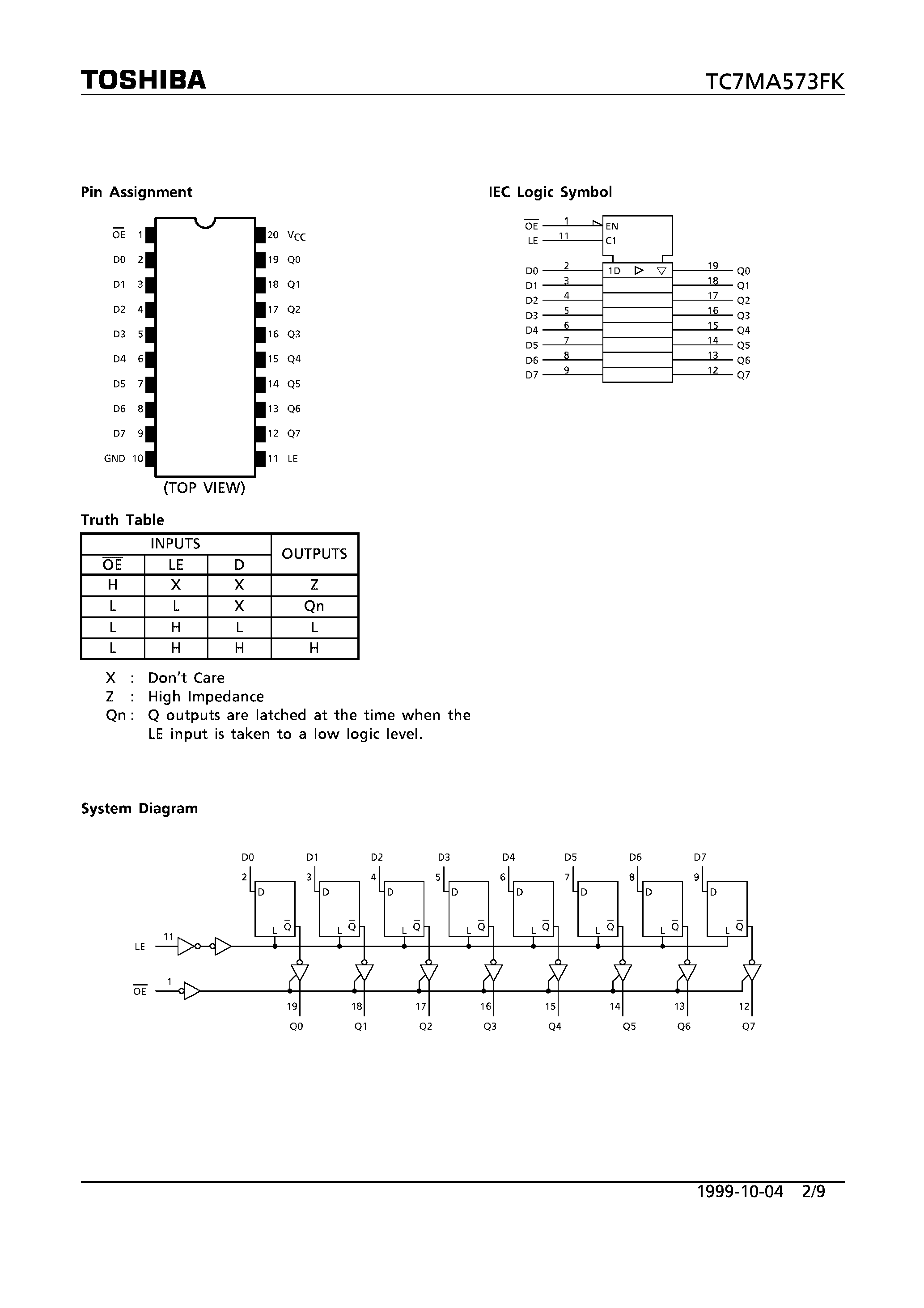 Datasheet TC7MA573FX - LOW-VOLTAGE OCTAL D-TYPE ALTCH WITH 3.6V TOLERANT INPUTS AND OUTPUTS page 2