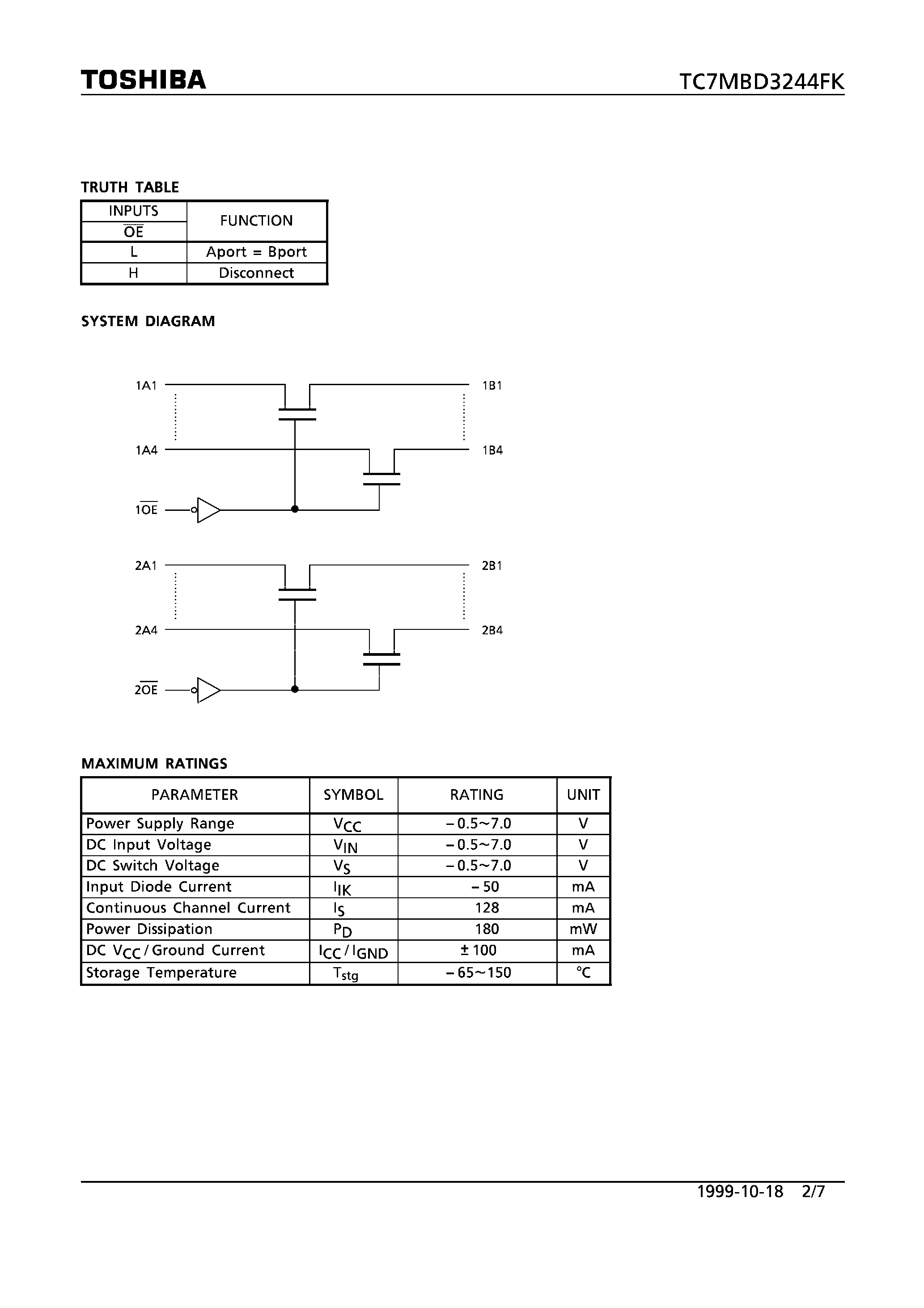 Datasheet TC7MBD3244FK page 2 Datasheet TC7MBD3244FK - OCTAL BUS SWITCH page 2