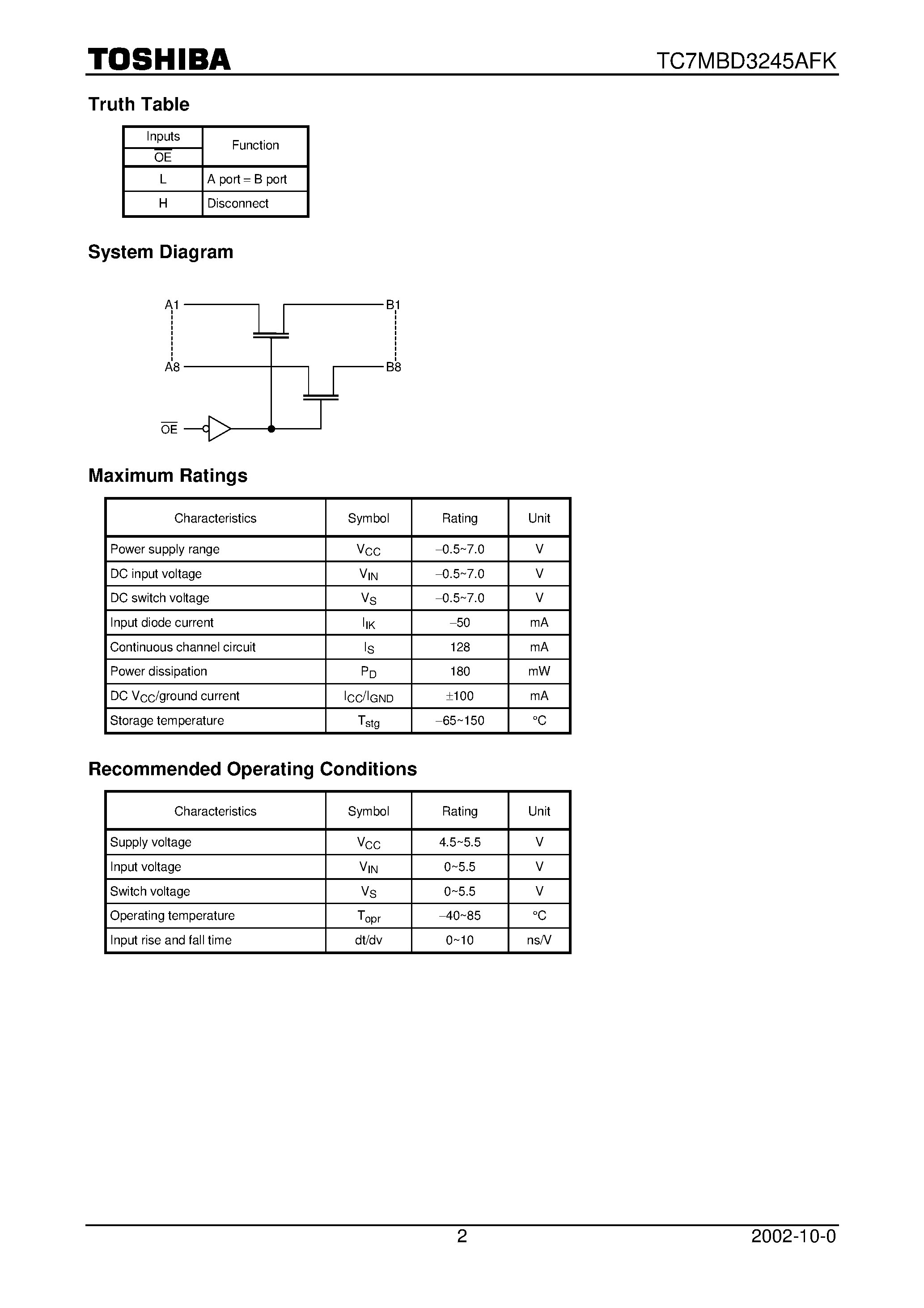 Datasheet TC7MBD3245AFK page 2 Datasheet TC7MBD3245AFK - Octal Bus Switch page 2