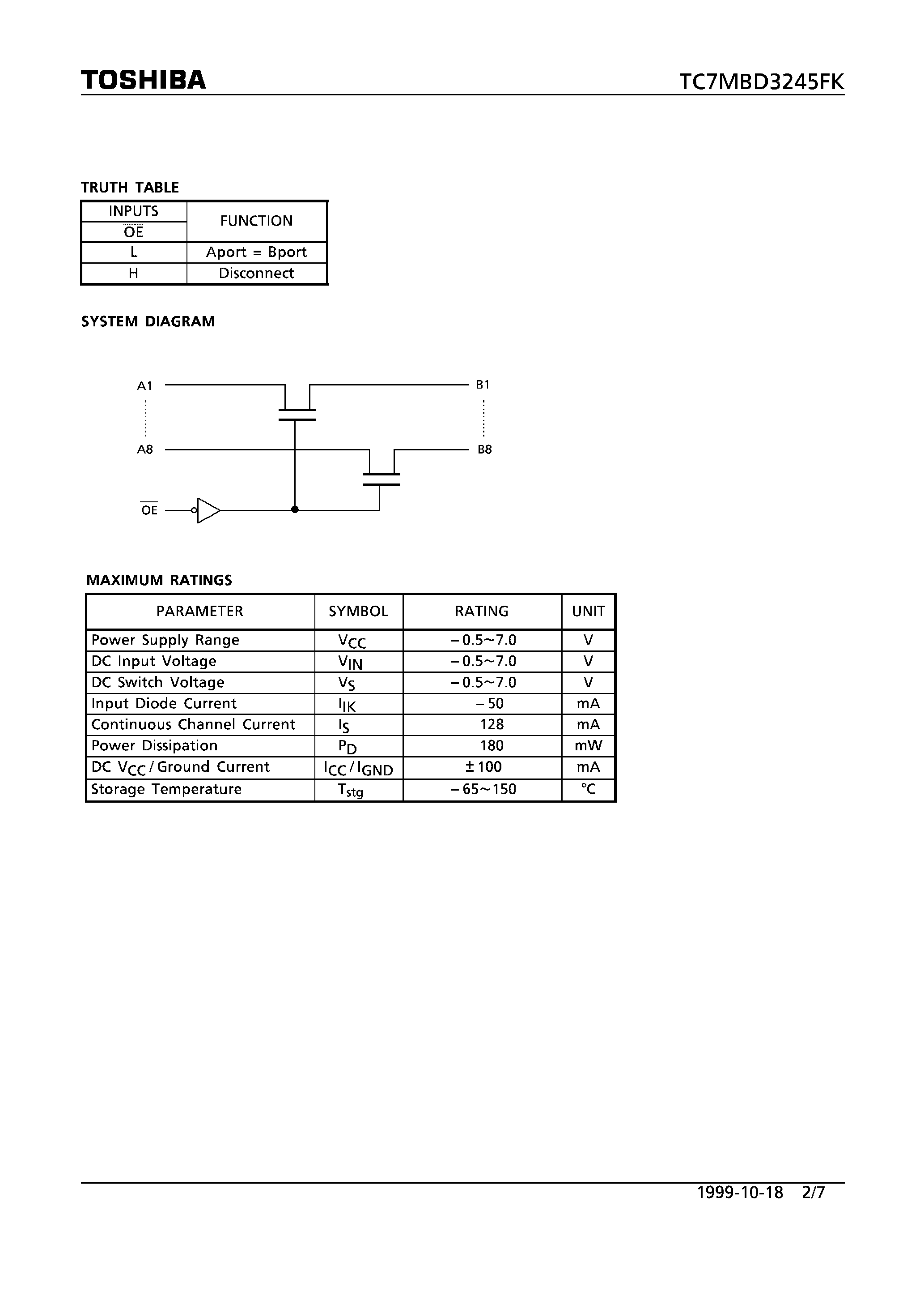 Datasheet TC7MBD3245FK page 2 Datasheet TC7MBD3245FK - OCTAL BUS SWITCH page 2
