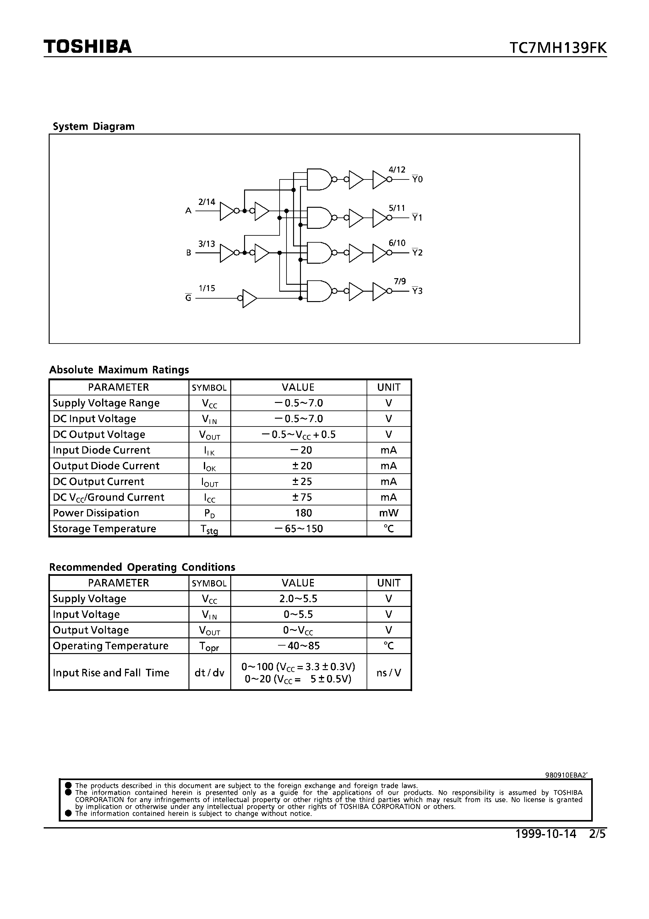 Datasheet TC7MH139FK - DUAL 2-TO-4 LINE DECODER page 2