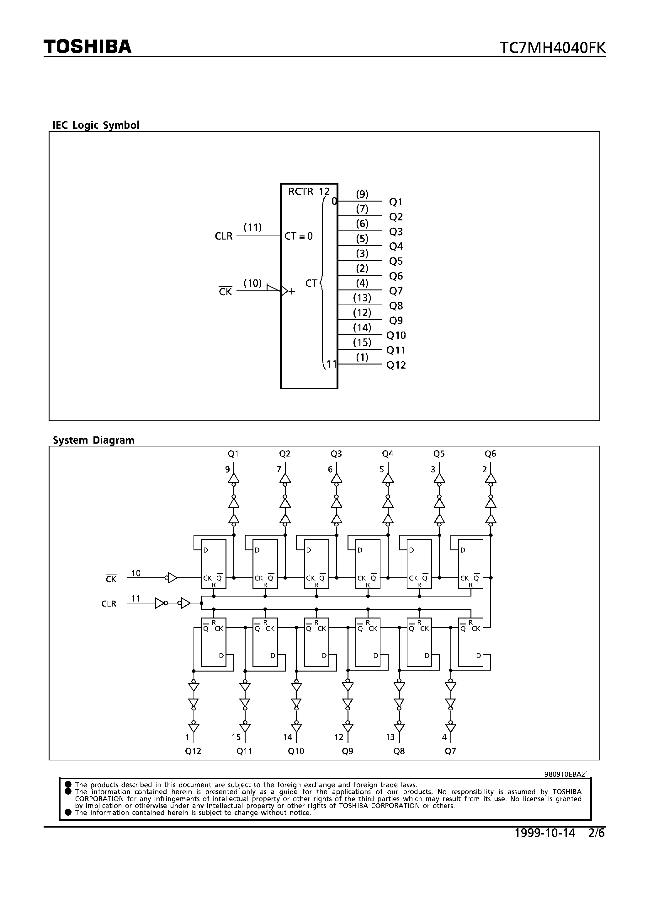 Datasheet TC7MH4040FK - 12-STAGE RIPPLE-CARRY BINARY COUNTER page 2