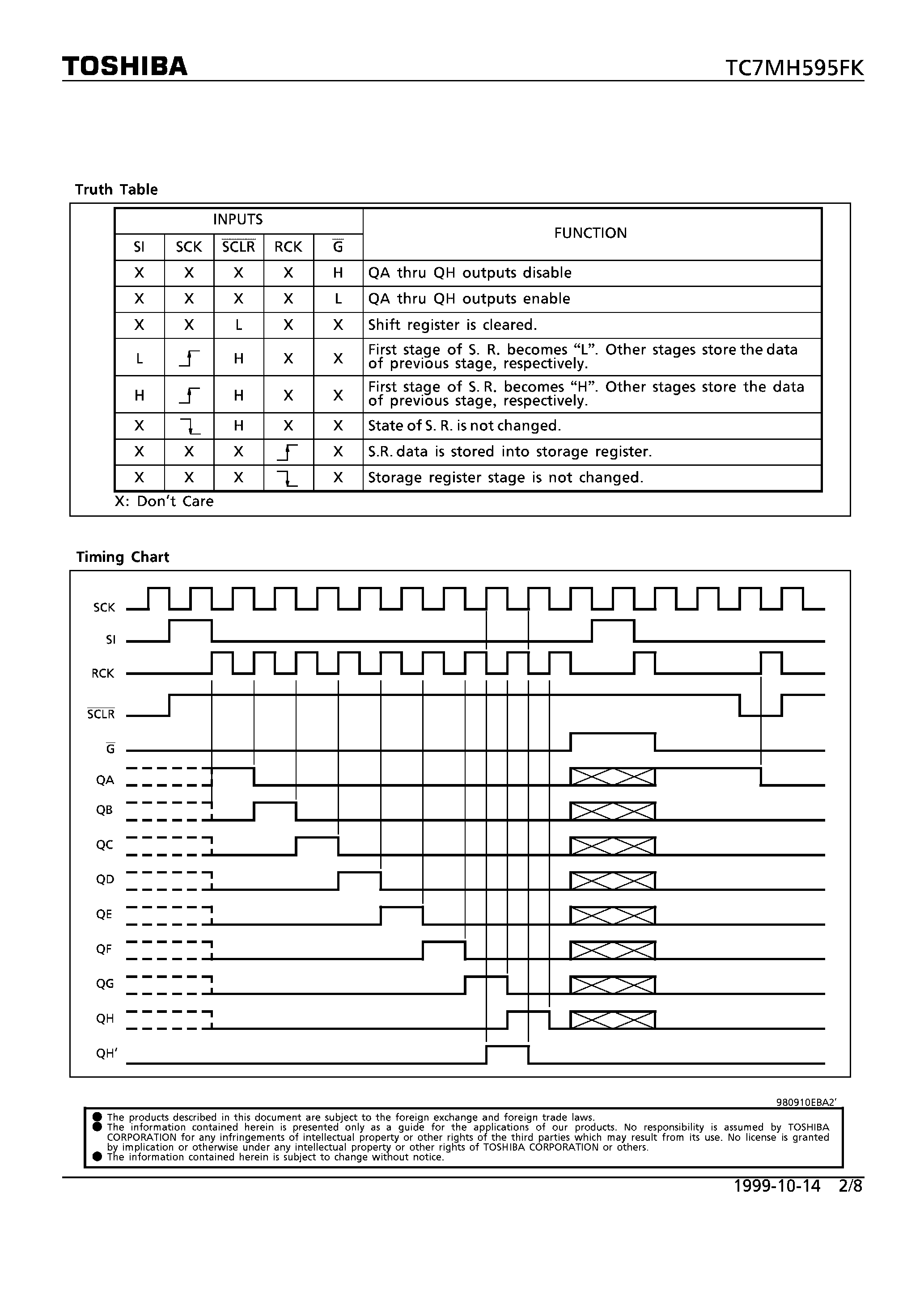 Datasheet TC7MH595FK - 8-BIT SHIFT REGISTER/LATCH(3-STATE) page 2
