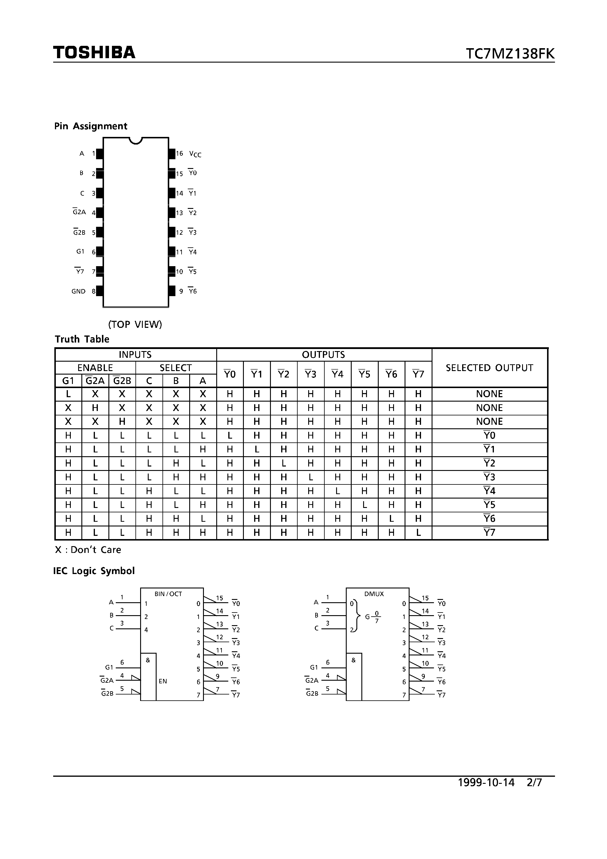 Даташит TC7MZ138FK - LOW-VOLTAGE 3-TO-8 LINE DECODER WITH 5V TOLERANT INPUTS AND OUTPUTS страница 2