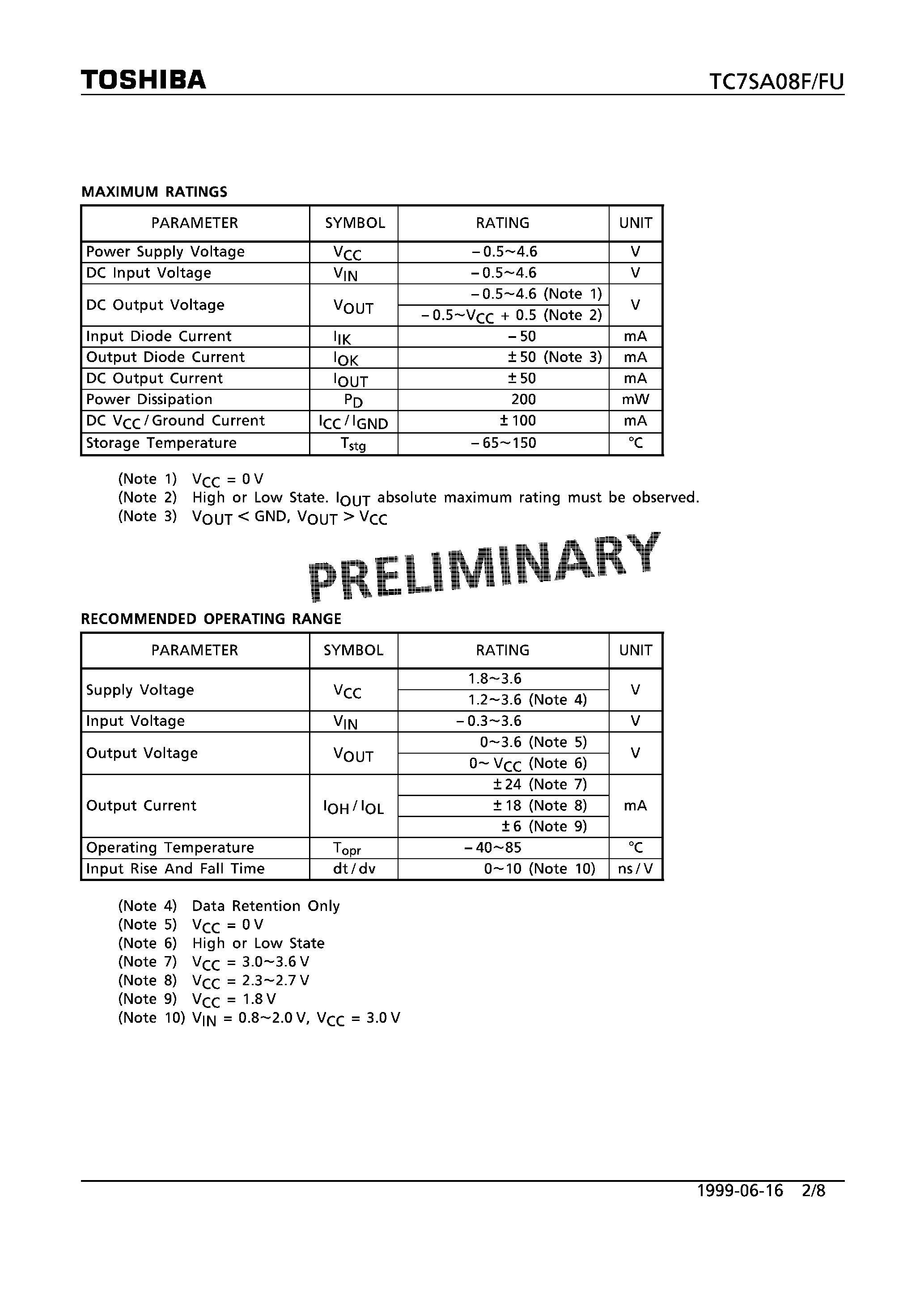 Datasheet TC7SA08FU - LOW-VOLTAGE OCTAL 2-INPUT AND GATE WITH 3.6V TOLERANT INPUTS AND OUTPUTS page 2