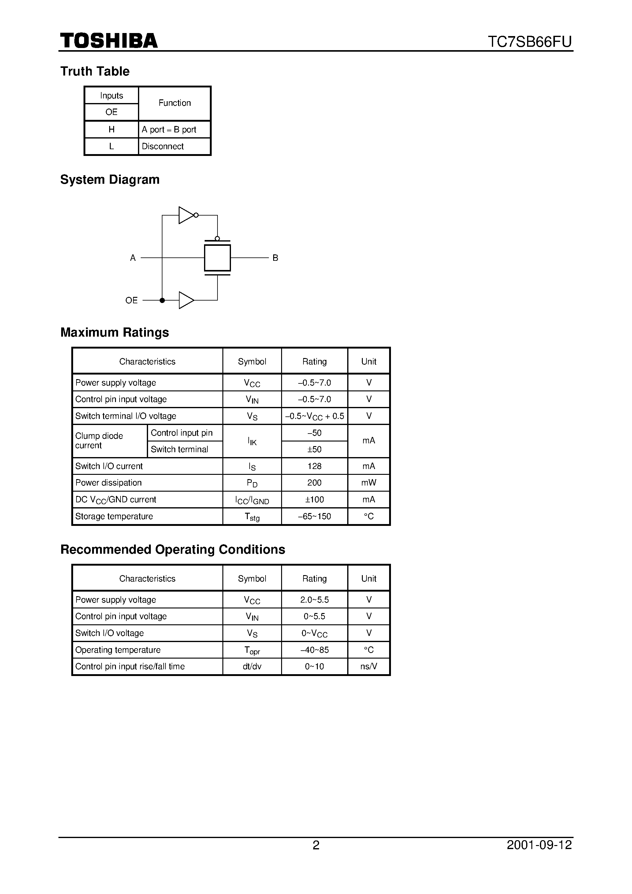 Datasheet TC7SB66FU page 2 Datasheet TC7SB66FU - Single Bus Switch page 2