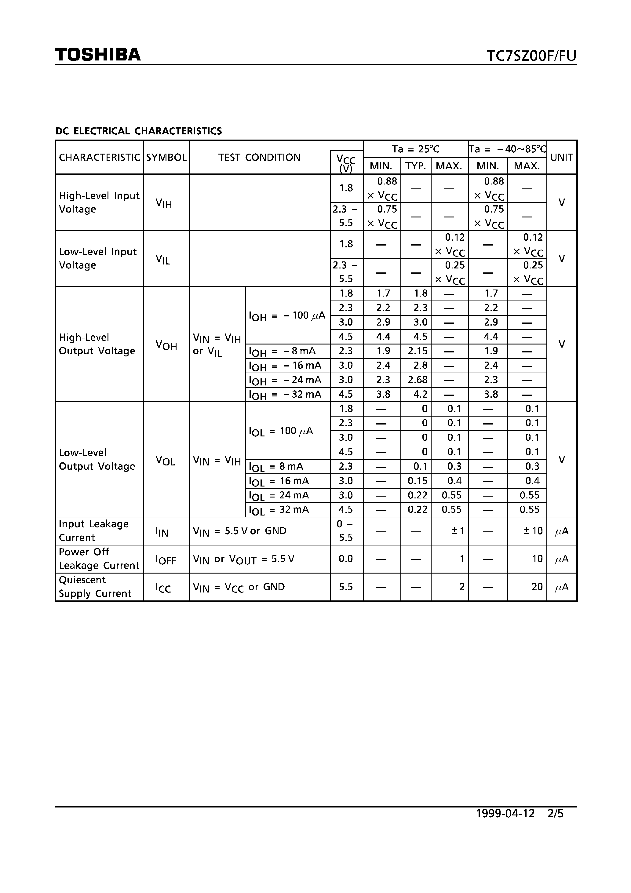 Datasheet TC7SZ00F - 2 INPUT NAND GATE page 2