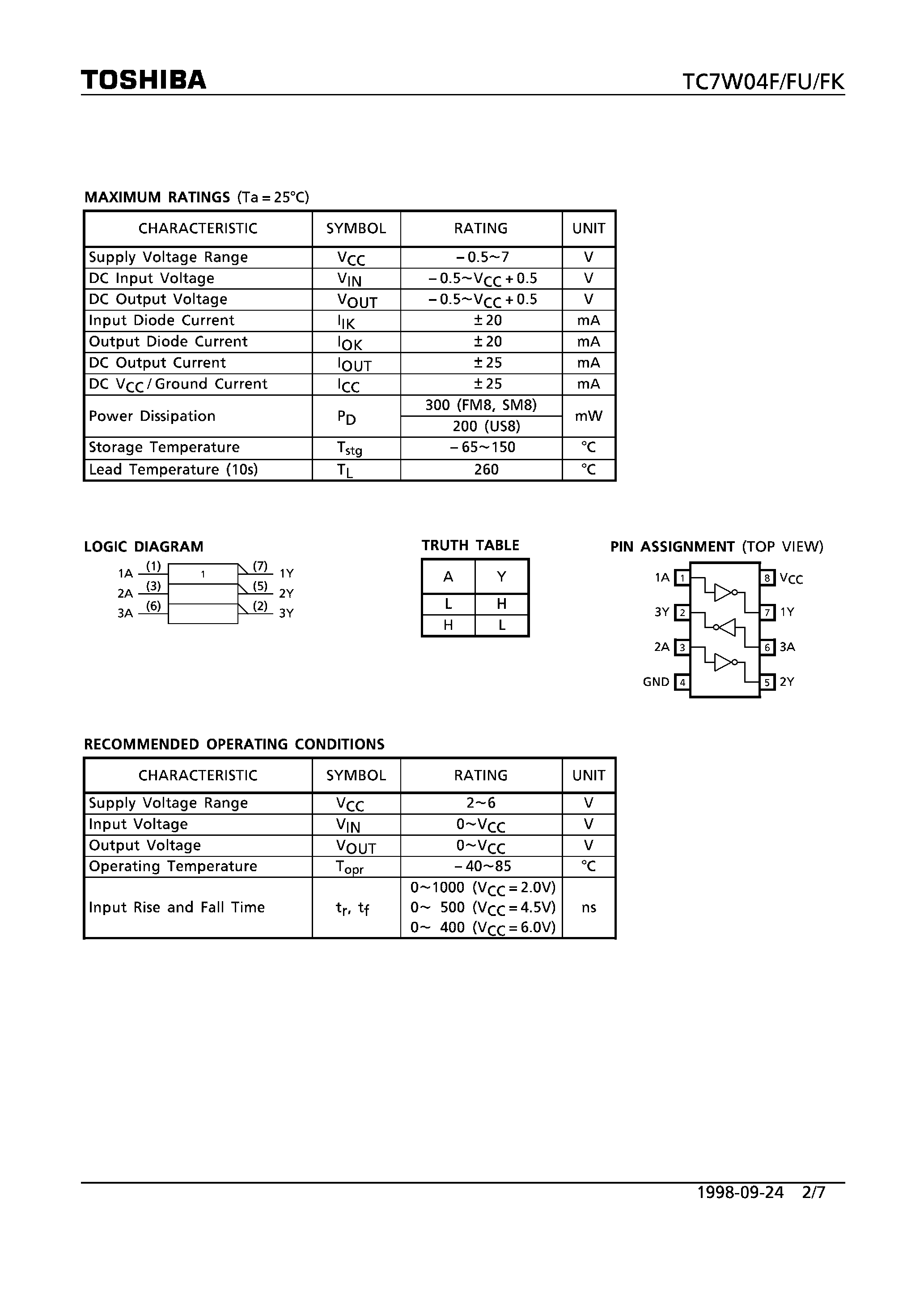 Datasheet TC7W04FK - 2 INVERTERS page 2