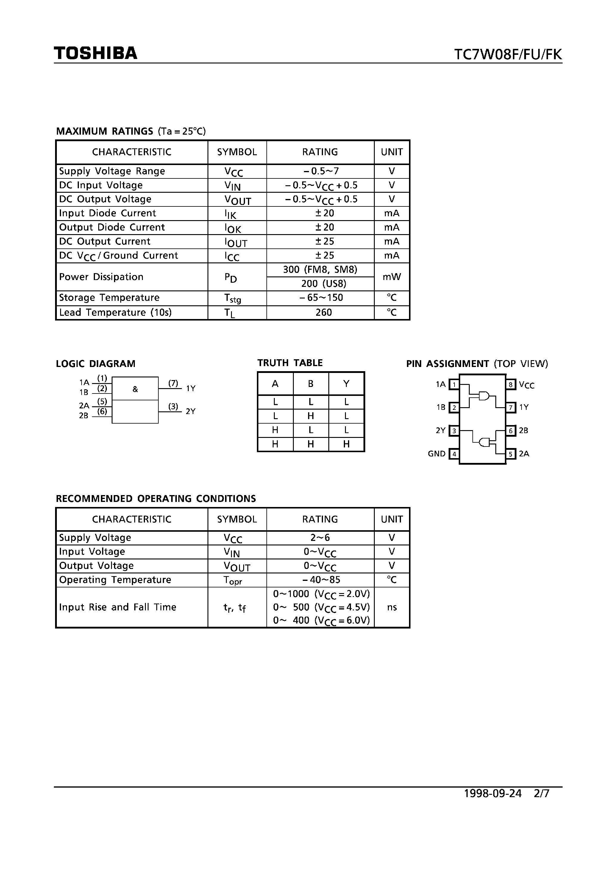 Datasheet TC7W08FU - DUAL 2-INPUT AND GATE page 2