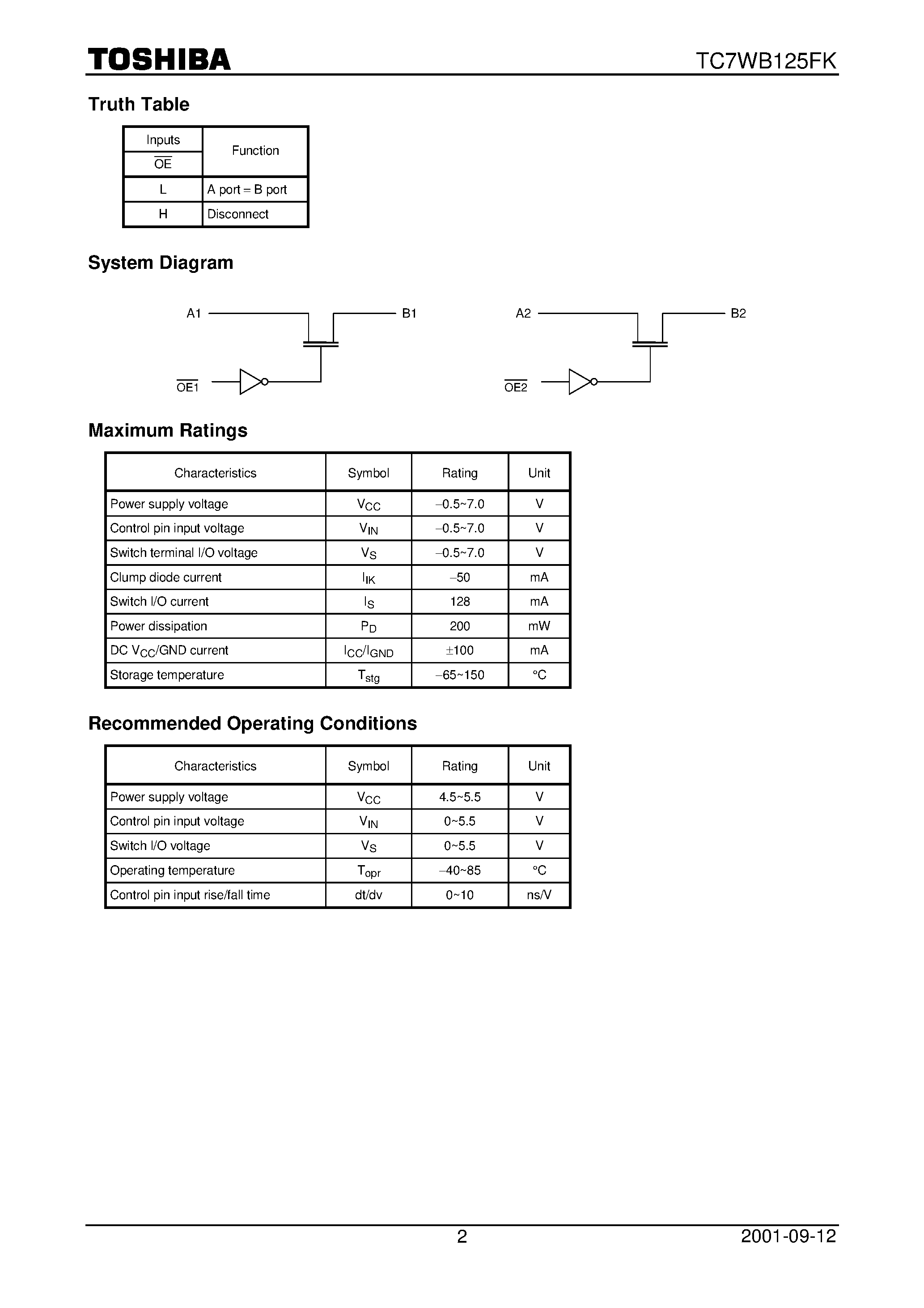 Datasheet TC7WB125FK - Dual Bus Switch page 2