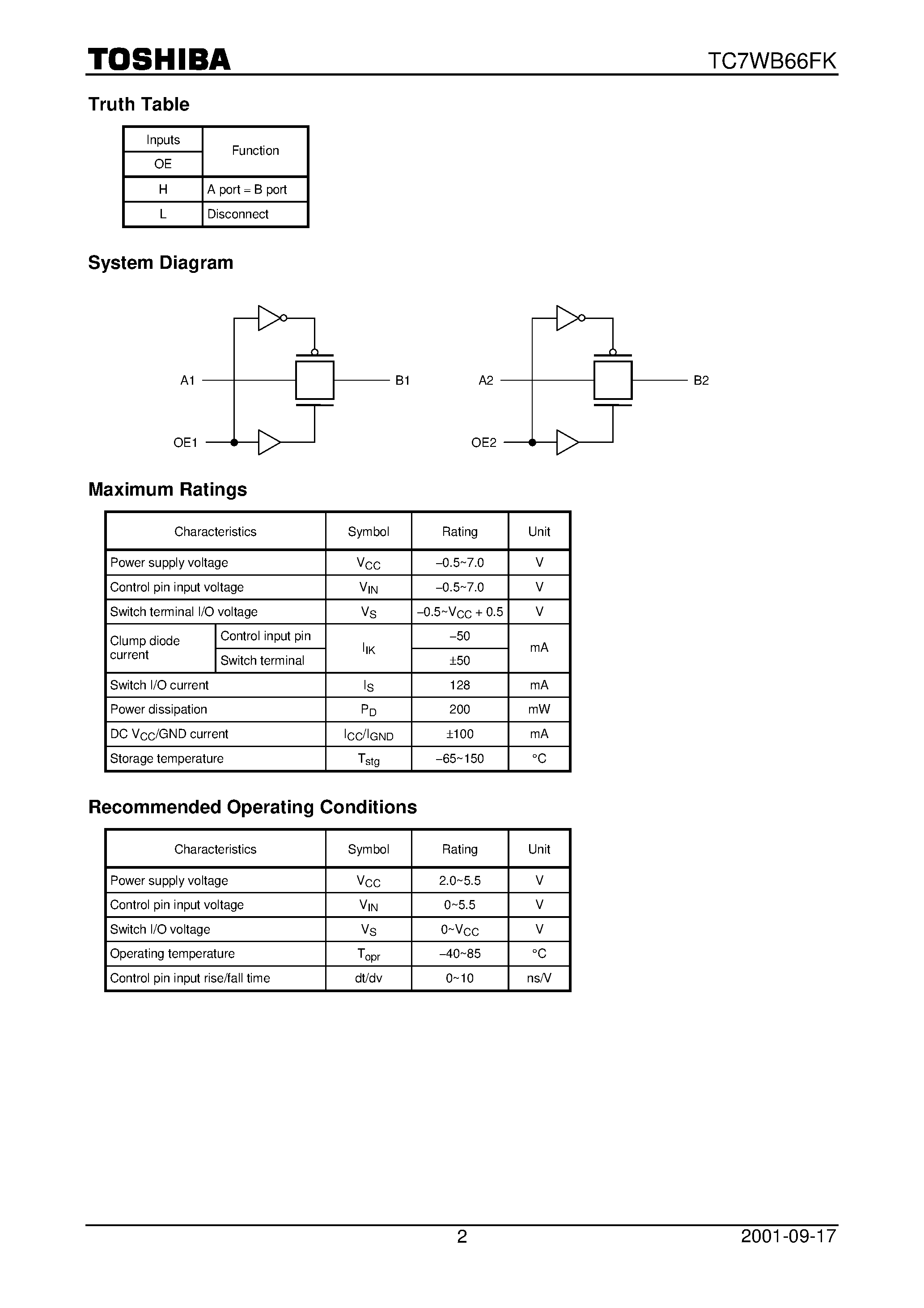 Datasheet TC7WB66FK page 2 Datasheet TC7WB66FK - Dual Bus Switch page 2
