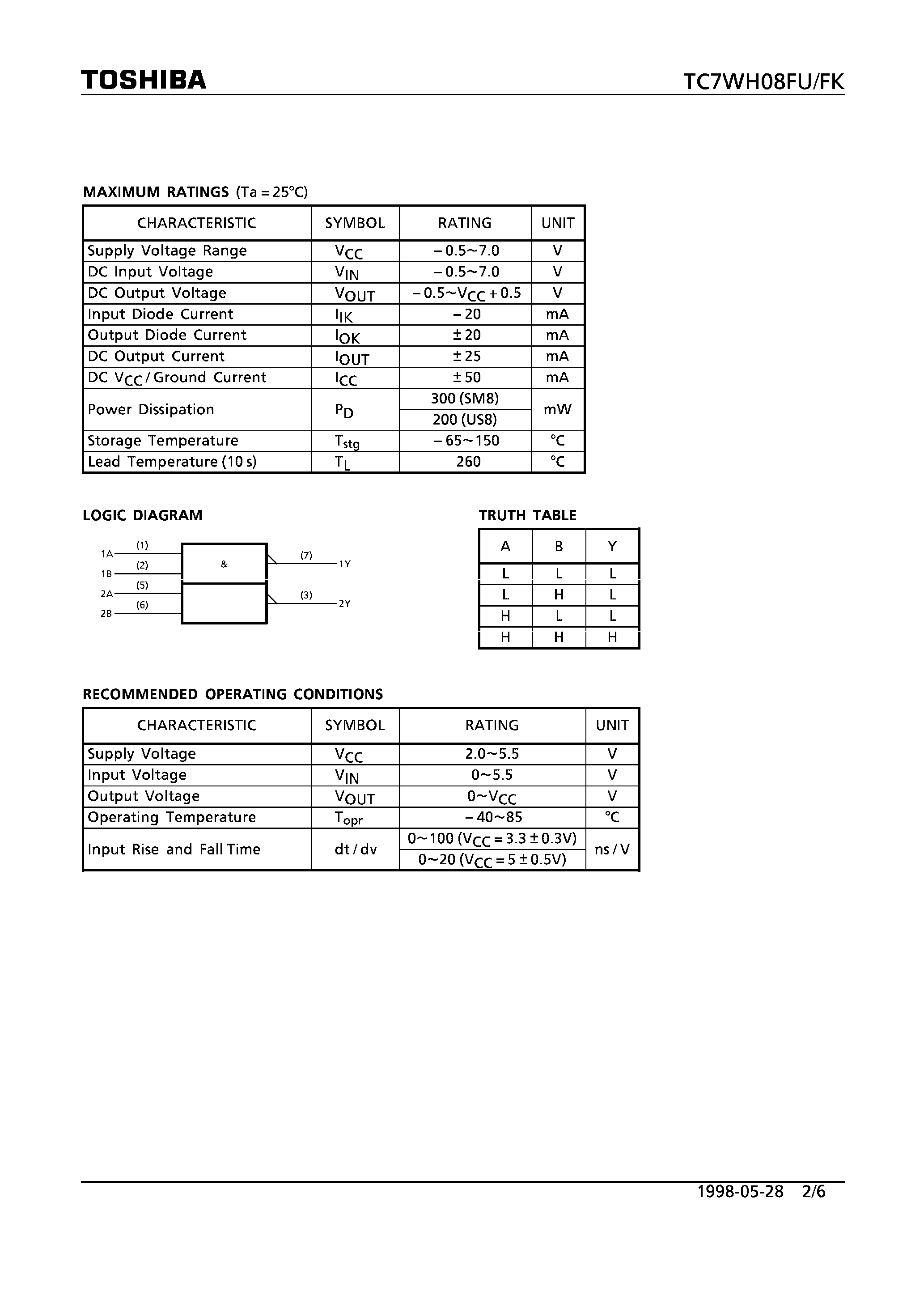 Datasheet TC7WH08FK - DUAL 2-INPUT AND GATE page 2