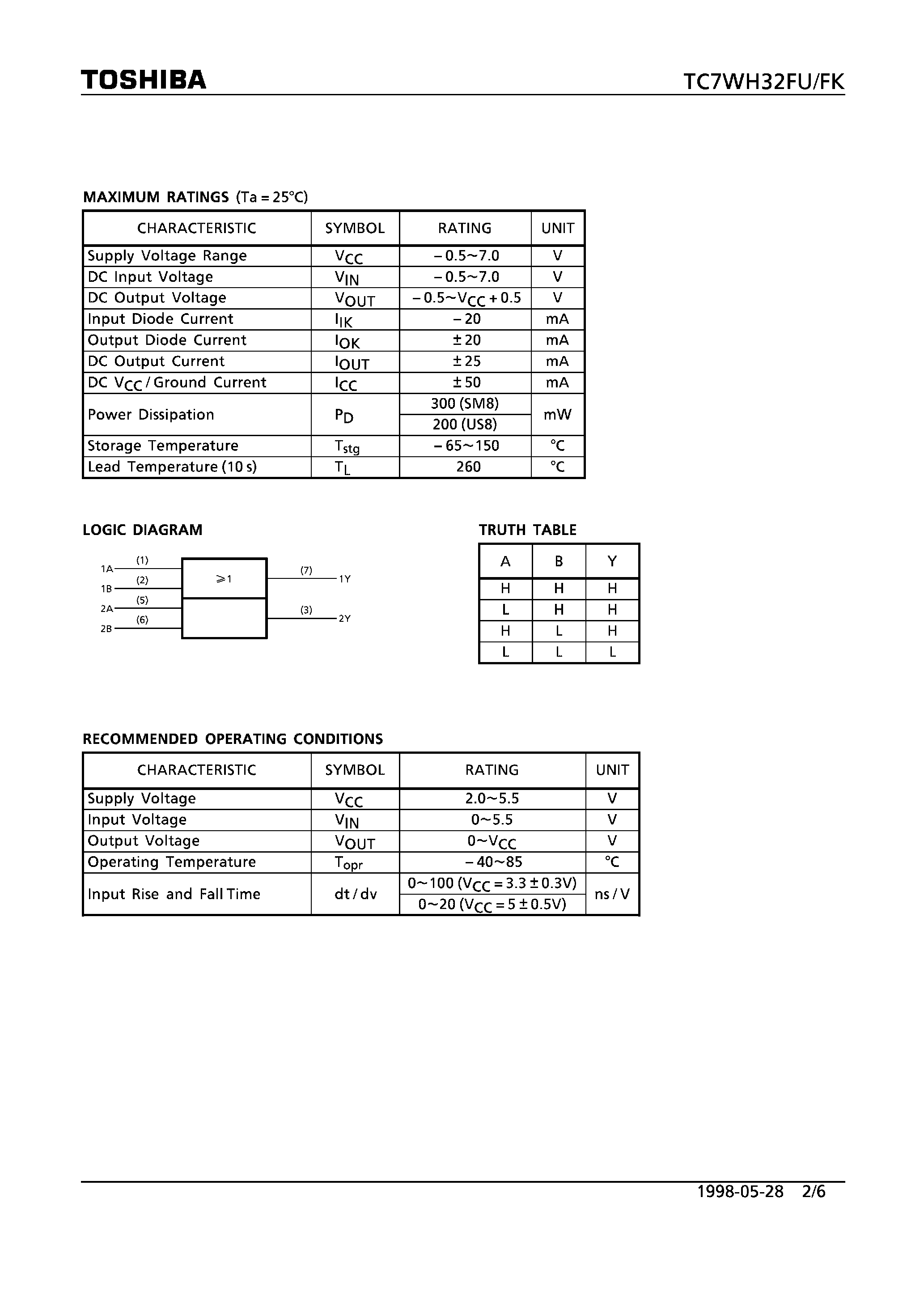 Datasheet TC7WH32FU - DUAL 2-INPUT OR GATE page 2