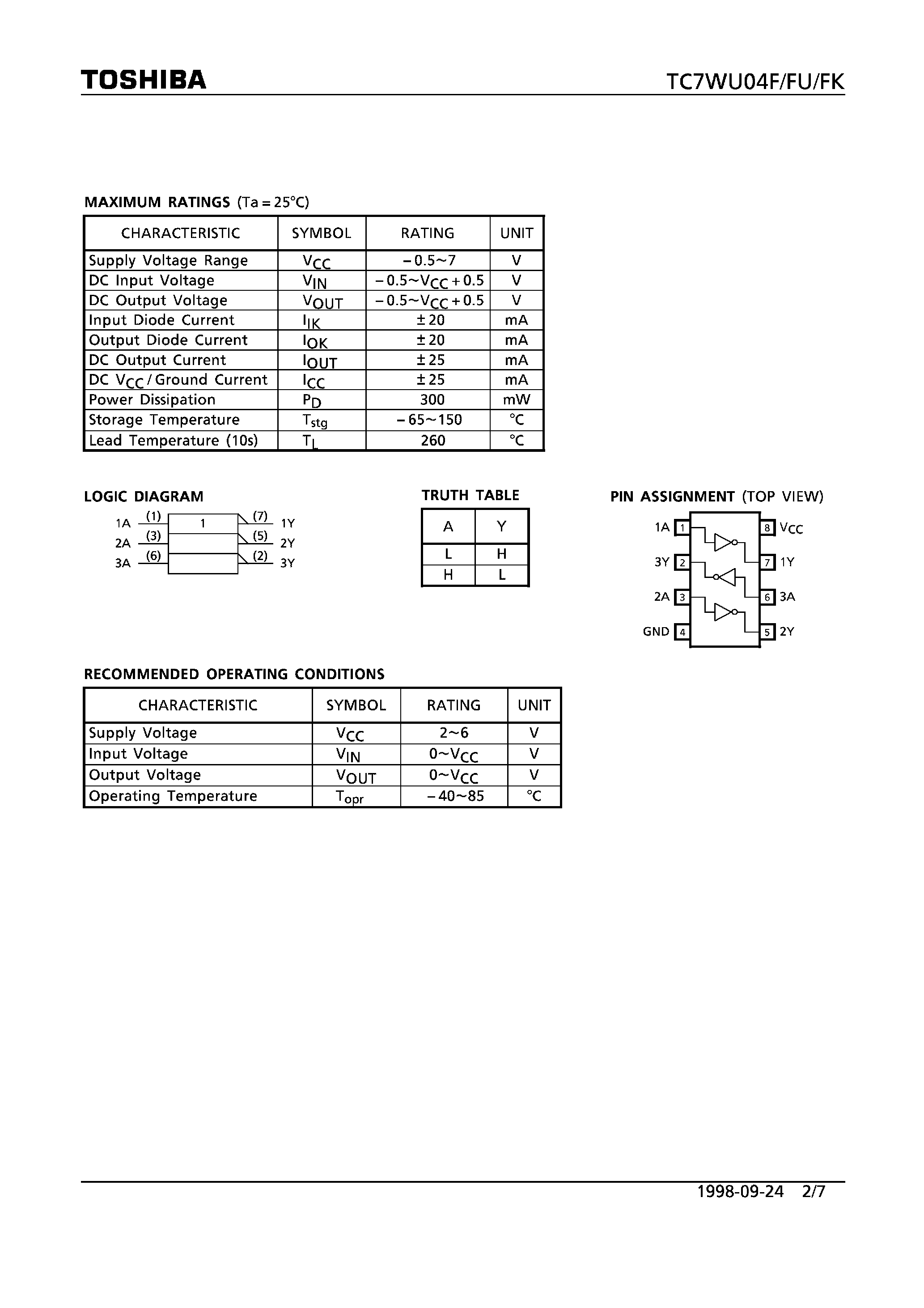 Datasheet TC7WU04FK - 3 INVERTER page 2