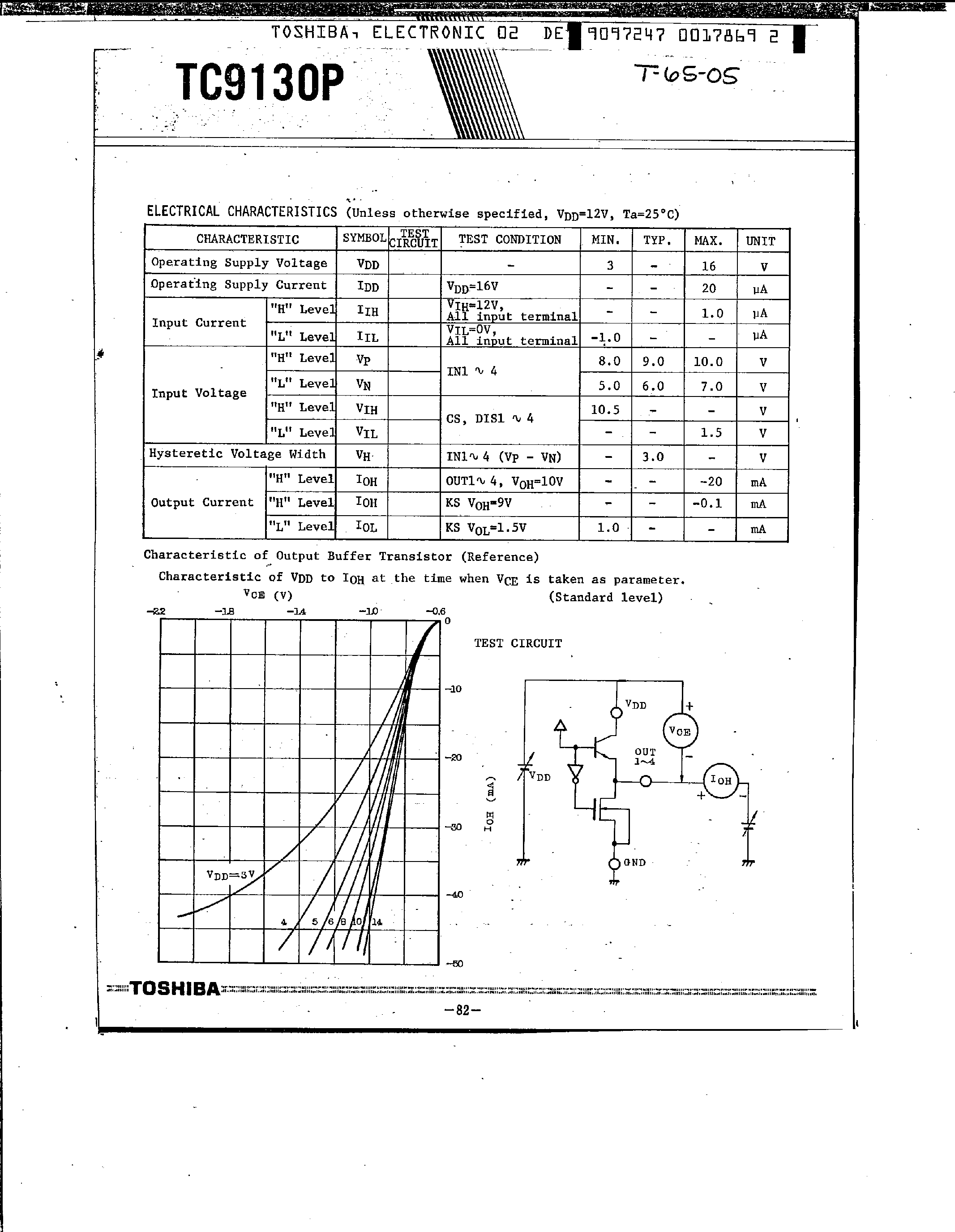 Datasheet TC9130P page 2 Datasheet TC9130P - TC9130P 4CH INDEPENDENT CYCLIC TYPE TOUCH SWITCH page 2