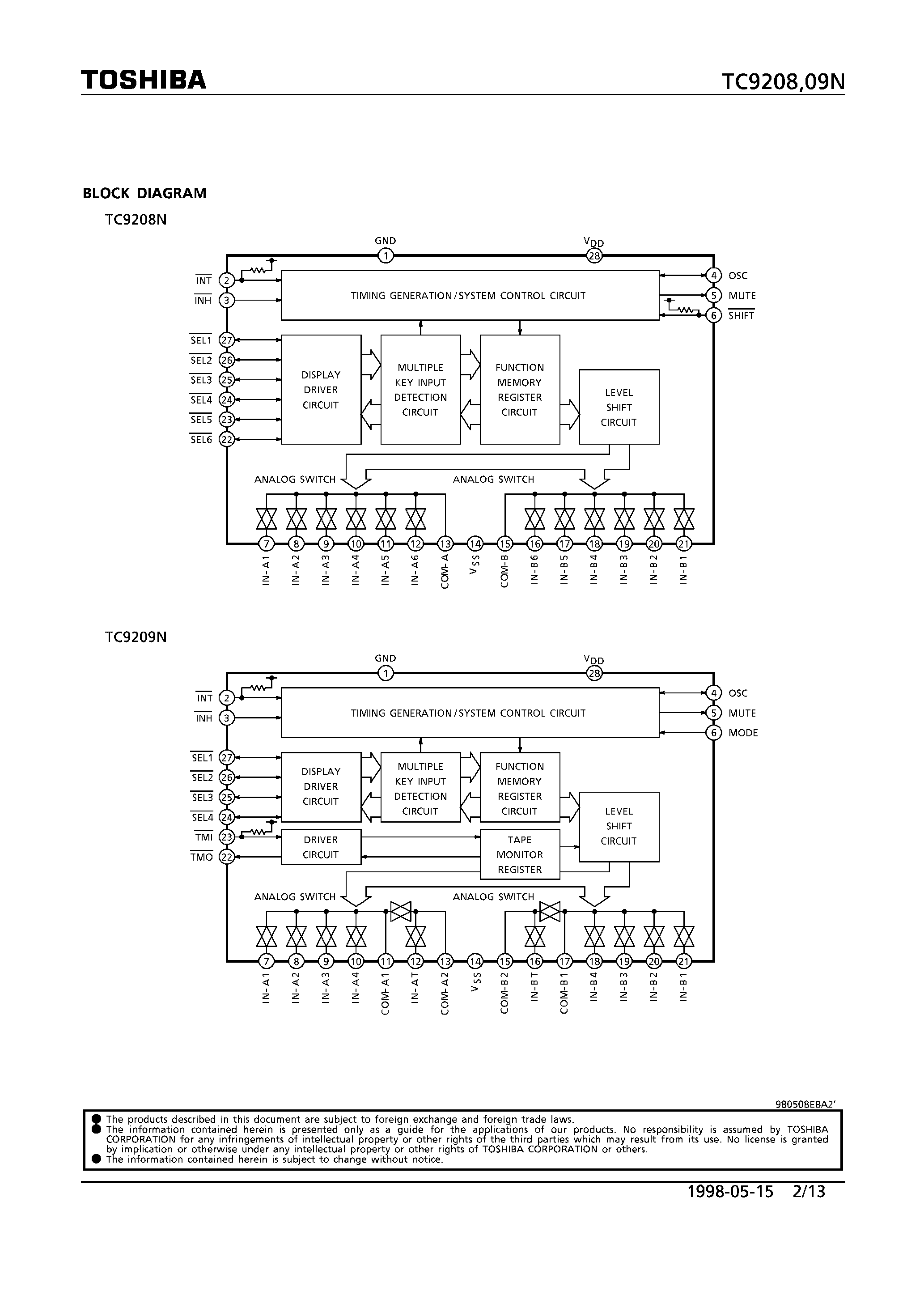Datasheet TC9208N page 2 Datasheet TC9208N - HIGH TENSION SUSTAINING ANALOG FUNCTION SWITCH page 2