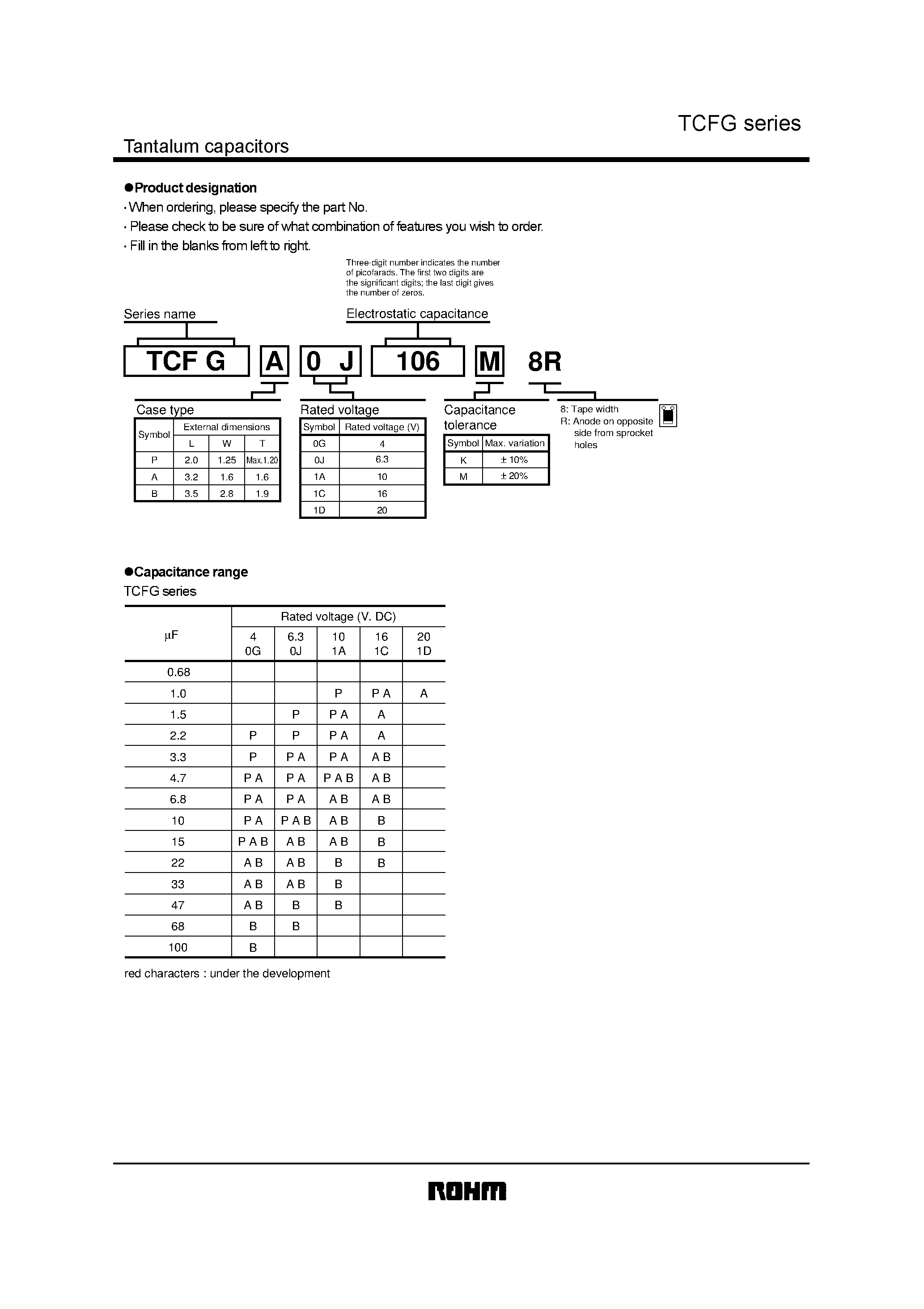 Datasheet TCFGP0G106K8R - Chip tantalum capacitors with open-function built-in page 2
