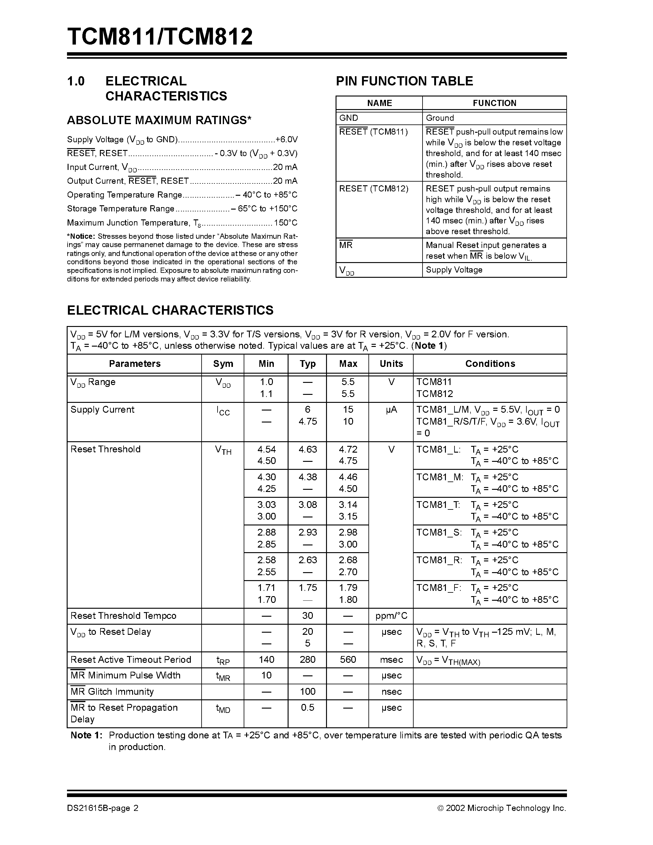 Datasheet TCM811 - 4-Pin Microcontroller Reset Monitors page 2