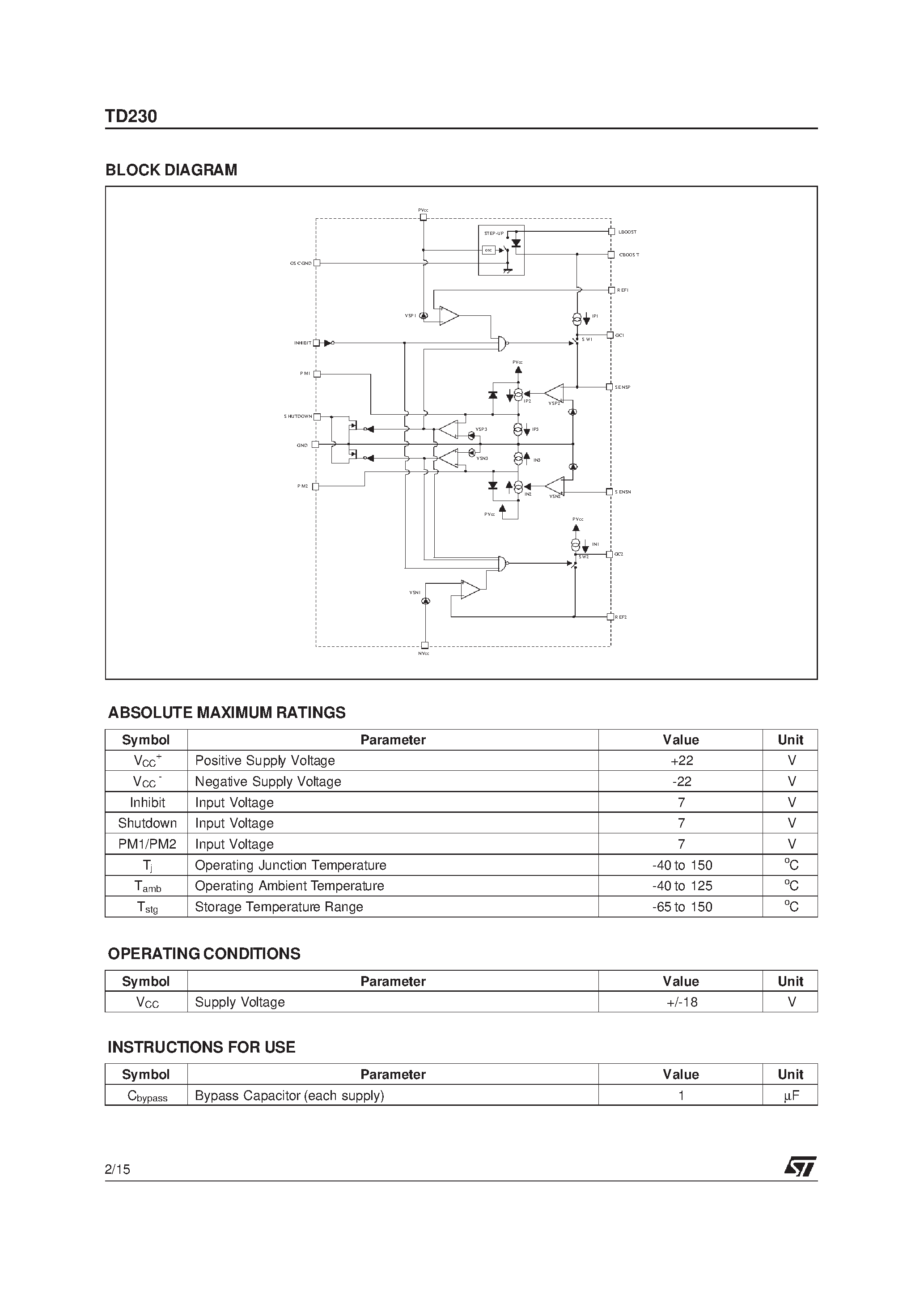Datasheet TD230N page 2 Datasheet TD230N - ELECTRONIC CIRCUIT BREAKER page 2