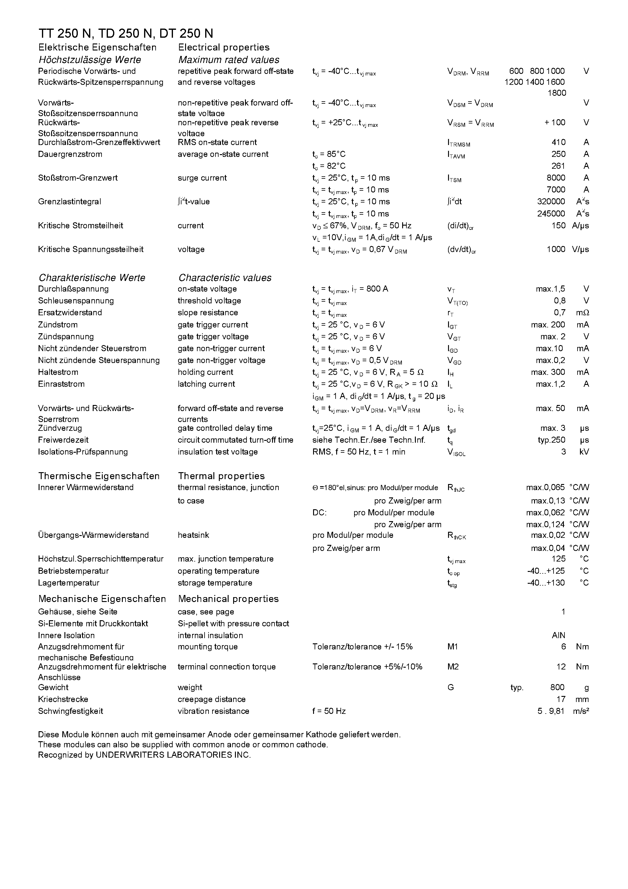 Datasheet TD250N page 2 Datasheet TD250N - Marketing Information page 2