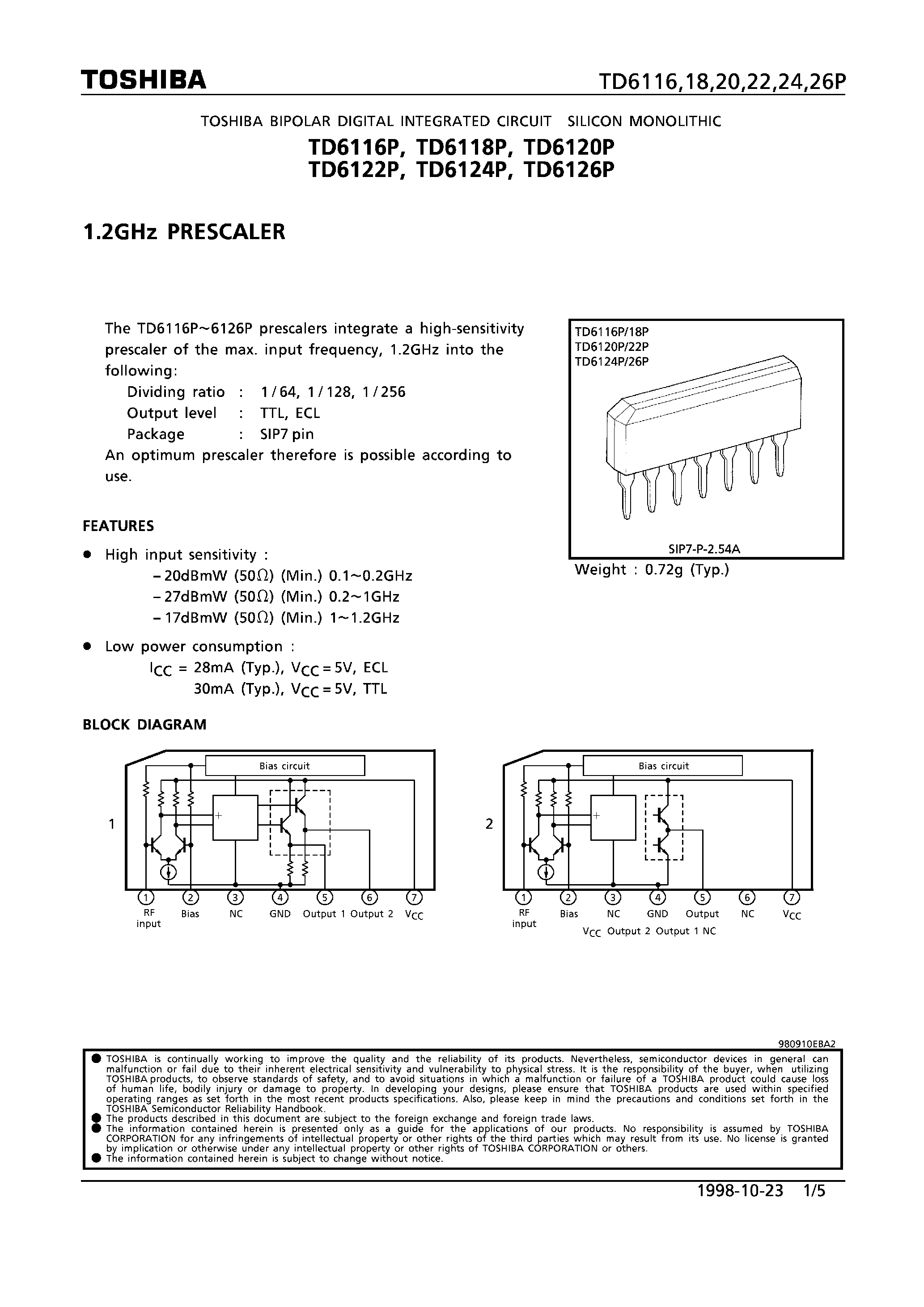 Datasheet TD6120P - 1.2GHz PRESCALER page 1
